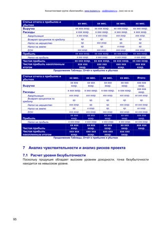 Консалтинговая группа «БизпланиКо», www.bizplanх.ru , vip@bizplanх.ru , (ххх) ххх хх хх
95
Статьи отчета о прибылях и
убытках
хх мес. хх мес. хх мес. хх мес.
Выручка хх ххх хххр. хх ххх хххр. хх ххх хххр. хх ххх хххр.
Расходы х ххх хххр. х ххх хххр. х ххх хххр. х ххх хххр.
Амортизация х ххх хххр. х ххх хххр. ххх хххр. ххх хххр.
Возврат процентов по кредиту хр. хр. хр. хр.
Налог на имущество хр. ххх хххр. хр. хр.
Налог на землю хр. хр. х хххр. хр.
ЕСН ххх хххр. ххх хххр. ххх хххр. ххх хххр.
Прибыль хх ххх хххр. хх ххх хххр. хх ххх хххр. хх ххх хххр.
Налог на прибыль х ххх хххр. х ххх хххр. х ххх хххр. х ххх хххр.
Чистая прибыль хх ххх хххр. хх ххх хххр. хх ххх хххр. хх ххх хххр.
Чистая прибыль накопленным
итогом
ххх ххх
хххр.
ххх ххх
хххр.
ххх ххх
хххр.
ххх ххх
хххр.
Продолжение Таблицы. Отчёт о прибылях и убытках
Статьи отчета о прибылях и
убытках
хх мес. хх мес. хх мес. хх мес. Итого:
Выручка
хх ххх
хххр.
хх ххх
хххр.
хх ххх
хххр.
хх ххх
хххр.
ххх ххх
хххр.
Расходы
х ххх хххр. х ххх хххр. х ххх хххр. х ххх хххр.
ххх ххх
хххр.
Амортизация ххх хххр. ххх хххр. ххх хххр. ххх хххр. хх ххх хххр.
Возврат процентов по
кредиту
хр. хр. хр. хр. хр.
Налог на имущество ххх хххр. хр. хр. ххх хххр. хх ххх хххр.
Налог на землю хр. х хххр. хр. хр. хх хххр.
ЕСН ххх хххр. ххх хххр. ххх хххр. ххх хххр. хх ххх хххр.
Прибыль
хх ххх
хххр.
хх ххх
хххр.
хх ххх
хххр.
хх ххх
хххр.
ххх ххх
хххр.
Налог на прибыль х ххх хххр. х ххх хххр. х ххх хххр. х ххх хххр. хх ххх хххр.
Чистая прибыль
хх ххх
хххр.
хх ххх
хххр.
хх ххх
хххр.
хх ххх
хххр.
ххх ххх
хххр.
Чистая прибыль
накопленным итогом
ххх ххх
хххр.
ххх ххх
хххр.
ххх ххх
хххр.
ххх ххх
хххр.
Продолжение Таблицы. Отчёт о прибылях и убытках
7 Анализ чувствительности и анализ рисков проекта
7.1 Расчет уровня безубыточности
Поскольку продукция обладает высоким уровнем доходности, точка безубыточности
находится на невысоком уровне.
 