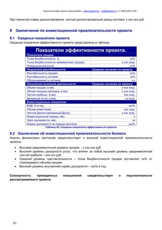 Консалтинговая группа «БизпланиКо», www.bizplan5.ru , vip@bizplan5.ru ,+7 (495) 645 18 95
81
При принятой ставке дисконтирования, чистый дисконтированный доход составит х ххх ххх руб.
8 Заключение по инвестиционной привлекательности проекта
8.1 Сводные показатели проекта
Сводные показатели эффективности проекта представлены в таблице.
Показатели эффективности проекта.
Показатели продаж:
Точка безубыточности, % хх%
Точка безубыточности, ежемесячных продаж х ххх хххр.
Операционный рычаг хх%
Показатели рентабельности: Средние значения по проекту
Рентабельность продаж хх%
Рентабельность активов хх%
Оборачиваемость активов х,х
Показатели основной деятельности Средние значения по проекту
Объем продаж, в мес. х ххх хххр.
Объем текущих расходов, в мес. х ххх хххр.
Чистая прибыль, в мес. ххх хххр.
Денежный поток, в мес. хх хххр.
Инвестиционные показатели
ВНД, % в год. ххх%
Объем инвестиций ххх хххр.
Чистый Дисконтированный Доход х ххх хххр.
Инвестиционный период, мес. х
Срок окупаемости, мес. хх
Индекс доходности за период прогноза ххх%
Таблица 43. Сводные показатели эффективности проекта
8.2 Заключение об инвестиционной привлекательности бизнеса
Анализ финансовых прогнозов свидетельствует о высокой инвестиционной привлекательности
проекта:
 Высокий среднемесячный уровень продаж - х ххх ххх руб.
 Высокий уровень доходности услуг, что влечет за собой высокий уровень среднемесячной
чистой прибыли – ххх ххх руб.
 Средний уровень чувствительности – точка безубыточности продаж составляет хх% от
планируемого объема продаж.
 Высокий уровень внутренней нормы доходности – ххх% в год.
Совокупность приведенных показателей свидетельствует о перспективности
рассматриваемого проекта.
 