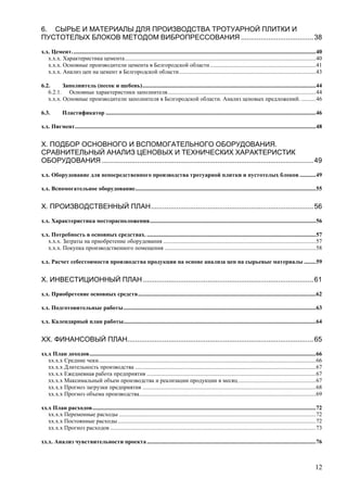 12
6. СЫРЬЕ И МАТЕРИАЛЫ ДЛЯ ПРОИЗВОДСТВА ТРОТУАРНОЙ ПЛИТКИ И
ПУСТОТЕЛЫХ БЛОКОВ МЕТОДОМ ВИБРОПРЕССОВАНИЯ .....................................38
х.х. Цемент......................................................................................................................................................................40
х.х.х. Характеристика цемента..................................................................................................................................40
х.х.х. Основные производители цемента в Белгородской области........................................................................41
х.х.х. Анализ цен на цемент в Белгородской области.............................................................................................43
6.2. Заполнитель (песок и щебень)......................................................................................................................44
6.2.1. Основные характеристики заполнителя.....................................................................................................44
х.х.х. Основные производители заполнителя в Белгородской области. Анализ ценовых предложений. ..........46
6.3. Пластификатор ...............................................................................................................................................46
х.х. Пигмент....................................................................................................................................................................48
Х. ПОДБОР ОСНОВНОГО И ВСПОМОГАТЕЛЬНОГО ОБОРУДОВАНИЯ.
СРАВНИТЕЛЬНЫЙ АНАЛИЗ ЦЕНОВЫХ И ТЕХНИЧЕСКИХ ХАРАКТЕРИСТИК
ОБОРУДОВАНИЯ ............................................................................................................49
х.х. Оборудование для непосредственного производства тротуарной плитки и пустотелых блоков ...........49
х.х. Вспомогательное оборудование...........................................................................................................................55
Х. ПРОИЗВОДСТВЕННЫЙ ПЛАН...................................................................................56
х.х. Характеристика месторасположения.................................................................................................................56
х.х. Потребность в основных средствах. ...................................................................................................................57
х.х.х. Затраты на приобретение оборудования ........................................................................................................57
х.х.х. Покупка производственного помещения .......................................................................................................58
х.х. Расчет себестоимости производства продукции на основе анализа цен на сырьевые материалы ........59
Х. ИНВЕСТИЦИОННЫЙ ПЛАН .......................................................................................61
х.х. Приобретение основных средств.........................................................................................................................62
х.х. Подготовительные работы...................................................................................................................................63
х.х. Календарный план работы...................................................................................................................................64
ХХ. ФИНАНСОВЫЙ ПЛАН...............................................................................................65
хх.х План доходов..........................................................................................................................................................66
хх.х.х Средние чеки....................................................................................................................................................66
хх.х.х Длительность производства ...........................................................................................................................67
хх.х.х Ежедневная работа предприятия ...................................................................................................................67
хх.х.х Максимальный объем производства и реализации продукции в месяц.....................................................67
хх.х.х Прогноз загрузки предприятия ......................................................................................................................68
хх.х.х Прогноз объема производства........................................................................................................................69
хх.х План расходов........................................................................................................................................................72
хх.х.х Переменные расходы ......................................................................................................................................72
хх.х.х Постоянные расходы.......................................................................................................................................72
хх.х.х Прогноз расходов ............................................................................................................................................73
хх.х. Анализ чувствительности проекта...................................................................................................................76
 
