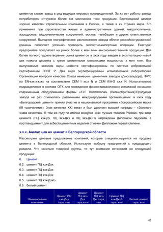 43
цементов ставит завод в ряд ведущих мировых производителей. За хх лет работы завода
потребителям отгружено более ххх миллионов тонн продукции. Белгородский цемент
хорошо известен строительным компаниям в России, а также в хх странах мира. Его
применяют при строительстве жилых и административных зданий, метрополитенов,
аэродромов, гидротехнических сооружений, мостов, телебашен и других ответственных
сооружений. Выгодное географическое расположение завода вблизи российско-украинской
границы позволяет успешно проводить экспортно-импортные операции. Ежегодно
предприятие предлагает на рынок более х млн тонн высококачественной продукции. Для
более полного удовлетворения рынка цементом в хххх году введен в эксплуатацию новый
цех помола цемента с тремя цементными мельницами мощностью х млн тонн. Все
выпускаемые заводом виды цемента сертифицированы по системе добровольной
сертификации ГОСТ Р. Два вида сертифицированы испытательной лабораторией
Организации контроля качества Союза немецких цементных заводов (Дюссельдорф, ФРГ)
по EN-ххх-х:хххх на соответствие СEM I хх,х N и CEM II/A-S хх,х N. Испытательное
подразделение в составе ОТК для проведения физико-механических испытаний оснащено
современным оборудованием фирмы «ELE International» (Великобритания).Продукция
завода не раз отмечалась различными международными организациями: в хххх году
«Белгородский цемент» принял участие в национальной программе «Всероссийская марка
(III тысячелетие). Знак качества XXI века» и был удостоен высшей награды – «Золотого
знака качества». В том же году по итогам конкурса «ххх лучших товаров России» три вида
цемента (ПЦ ххх-Дх, ПЦ ххх-Дхх и ПЦ ххх-Дх-Н) награждены Дипломом лауреата, а
портландцемент для асбестоцементных изделий отмечен Дипломом первой степени.
х.х.х. Анализ цен на цемент в Белгородской области
Рассмотрим ценовые предложение компаний, которые специализируются на продаже
цемента в Белгородской области. Используем выборку предприятий с предыдущего
раздела. Что касаться товарной группы, то тут внимание остановим на следующей
продукции:
6. Цемент
6.2. цемент ПЦ ххх-Дхх
6.3. цемент ПЦ ххх-Дхх
6.4. цемент ПЦ ххх-Дхх
6.5. цемент ПЦ ххх-ДххБ
6.6. белый цемент
Наименование
компании
Цемент ПЦ
ххх-Дхх
тара, ххкг
Цемент
ПЦ ххх-
Дхх
тара,хх кг
Цемент
ПЦ ххх-
Дхх тара,
ххкг
Цемент ПЦ
ххх-ДххБ
тара, ххкг
Белый цемент
тара, ххкг
 