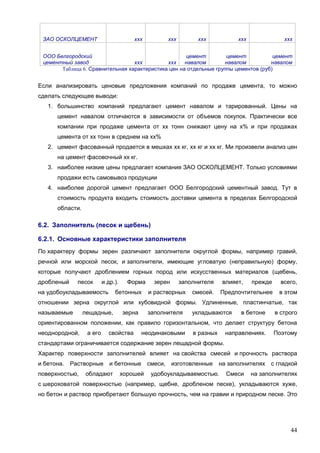 44
ЗАО ОСКОЛЦЕМЕНТ ххх ххх ххх ххх ххх
ООО Белгородский
цементный завод ххх ххх
цемент
навалом
цемент
навалом
цемент
навалом
Таблица 6. Сравнительная характеристика цен на отдельные группы цементов (руб)
Если анализировать ценовые предложения компаний по продаже цемента, то можно
сделать следующее выводи:
1. большинство компаний предлагают цемент навалом и тарированный. Цены на
цемент навалом отличаются в зависимости от объемов покупок. Практически все
компании при продаже цемента от хх тонн снижают цену на х% и при продажах
цемента от хх тонн в среднем на хх%
2. цемент фасованный продается в мешках хх кг, хх кг и хх кг. Ми произвели анализ цен
на цемент фасовочный хх кг.
3. наиболее низкие цены предлагает компания ЗАО ОСКОЛЦЕМЕНТ. Только условиями
продажи есть самовывоз продукции
4. наиболее дорогой цемент предлагает ООО Белгородский цементный завод. Тут в
стоимость продукта входить стоимость доставки цемента в пределах Белгородской
области.
6.2. Заполнитель (песок и щебень)
6.2.1. Основные характеристики заполнителя
По характеру формы зерен различают заполнители округлой формы, например гравий,
речной или морской песок, и заполнители, имеющие угловатую (неправильную) форму,
которые получают дроблением горных пород или искусственных материалов (щебень,
дробленый песок и др.). Форма зерен заполнителя влияет, прежде всего,
на удобоукладываемость бетонных и растворных смесей. Предпочтительнее в этом
отношении зерна округлой или кубовидной формы. Удлиненные, пластинчатые, так
называемые лещадные, зерна заполнителя укладываются в бетоне в строго
ориентированном положении, как правило горизонтальном, что делает структуру бетона
неоднородной, а его свойства неодинаковыми в разных направлениях. Поэтому
стандартами ограничивается содержание зерен лещадной формы.
Характер поверхности заполнителей влияет на свойства смесей и прочность раствора
и бетона. Растворные и бетонные смеси, изготовленные на заполнителях с гладкой
поверхностью, обладают хорошей удобоукладываемостью. Смеси на заполнителях
с шероховатой поверхностью (например, щебне, дробленом песке), укладываются хуже,
но бетон и раствор приобретают большую прочность, чем на гравии и природном песке. Это
 