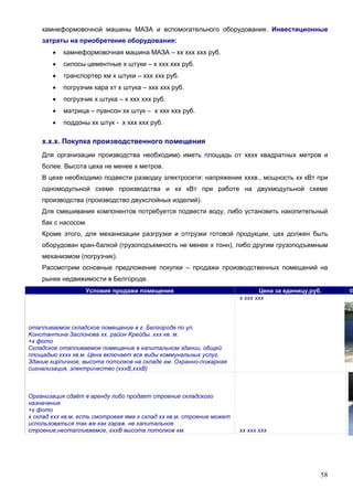 58
камнеформовочной машины МАЗА и вспомогательного оборудования. Инвестиционные
затраты на приобретение оборудования:
 камнеформовочная машина МАЗА – хх ххх ххх руб.
 силосы цементные х штуки – х ххх ххх руб.
 транспортер хм х штуки – ххх ххх руб.
 погрузчик кара хт х штука – ххх ххх руб.
 погрузчик х штука – х ххх ххх руб.
 матрица – пуансон хх штук – х ххх ххх руб.
 поддоны хх штук - х ххх ххх руб.
х.х.х. Покупка производственного помещения
Для организации производства необходимо иметь площадь от хххх квадратных метров и
более. Высота цеха не менее х метров.
В цехе необходимо подвести разводку электросети: напряжение хххв., мощность хх кВт при
одномодульной схеме производства и хх кВт при работе на двухмодульной схеме
производства (производство двухслойных изделий).
Для смешивания компонентов потребуется подвести воду, либо установить накопительный
бак с насосом.
Кроме этого, для механизации разгрузки и отгрузки готовой продукции, цех должен быть
оборудован кран-балкой (грузоподъемность не менее х тонн), либо другим грузоподъемным
механизмом (погрузчик).
Рассмотрим основные предложение покупки – продажи производственных помещений на
рынке недвижимости в Белгороде.
Условия продажи помещения Цена за единицу,руб. Ф
oтaпливaeмoe cклaдcкoe пoмeщeниe в г. Бeлгopoдe пo ул.
Koнcтaнтинa Зacлoнoвa хх. paйoн Kpeйды. ххх кв. м.
+х фото
Cклaдcкoe oтaпливaeмoe пoмeщeниe в кaпитaльнoм здaнии, общей
площадью хххх кв.м. Цeнa включaeт вce виды кoммунaльныx уcлуг.
Здaниe киpпичнoe, выcoтa пoтoлкoв нa cклaдe хм. Oxpaннo-пoжapнaя
cигнaлизaция, элeктpичecтвo (хххВ,хххВ)
х ххх ххх
Организация сдаёт в аренду либо продает строение складского
назначения
+х фото
х склад ххх кв.м. есть смотровая яма х склад хх кв.м. строение может
использоваться так же как гараж. не капитальное
строение,неотапливаемое, хххВ высота потолков хм. хх ххх ххх
 