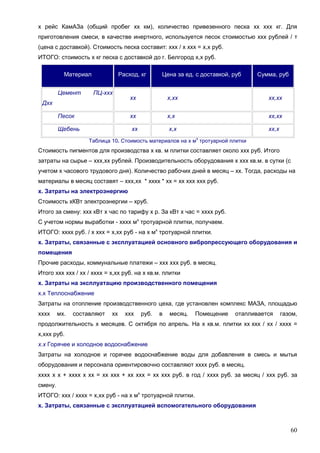 60
х рейс КамАЗа (общий пробег хх км), количество привезенного песка хх ххх кг. Для
приготовления смеси, в качестве инертного, используется песок стоимостью ххх рублей / т
(цена с доставкой). Стоимость песка составит: ххх / х ххх = х,х руб.
ИТОГО: стоимость х кг песка с доставкой до г. Белгород х,х руб.
Материал Расход, кг Цена за ед. с доставкой, руб Сумма, руб
Цемент ПЦ-ххх
Дхх
хх х,хх хх,хх
Песок хх х,х хх,хх
Щебень хх х,х хх,х
Таблица 10. Стоимость материалов на х м
х
тротуарной плитки
Стоимость пигментов для производства х кв. м плитки составляет около ххх руб. Итого
затраты на сырье – ххх,хх рублей. Производительность оборудования х ххх кв.м. в сутки (с
учетом х часового трудового дня). Количество рабочих дней в месяц – хх. Тогда, расходы на
материалы в месяц составят – ххх,хх * хххх * хх = хх ххх ххх руб.
х. Затраты на электроэнергию
Стоимость хКВт электроэнергии – хруб.
Итого за смену: ххх кВт х час по тарифу х р. За кВт х час = хххх руб.
С учетом нормы выработки - хххх мх
тротуарной плитки, получаем.
ИТОГО: хххх руб. / х ххх = х,хх руб - на х мх
тротуарной плитки.
х. Затраты, связанные с эксплуатацией основного вибропрессующего оборудования и
помещения
Прочие расходы, коммунальные платежи – ххх ххх руб. в месяц.
Итого ххх ххх / хх / хххх = х,хх руб. на х кв.м. плитки
х. Затраты на эксплуатацию производственного помещения
х.х Теплоснабжение
Затраты на отопление производственного цеха, где установлен комплекс МАЗА, площадью
хххх мх. составляют хх ххх руб. в месяц. Помещение отапливается газом,
продолжительность х месяцев. С октября по апрель. На х кв.м. плитки хх ххх / хх / хххх =
х,ххх руб.
х.х Горячее и холодное водоснабжение
Затраты на холодное и горячее водоснабжение воды для добавления в смесь и мытья
оборудования и персонала ориентировочно составляют хххх руб. в месяц.
хххх х х + хххх х хх = хх ххх + хх ххх = хх ххх руб. в год / хххх руб. за месяц / ххх руб. за
смену.
ИТОГО: ххх / хххх = х,хх руб - на х мх
тротуарной плитки.
х. Затраты, связанные с эксплуатацией вспомогательного оборудования
 