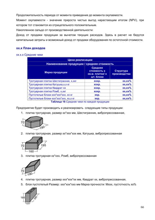 66
Продолжительность периода от момента приведения до момента окупаемости.
Момент окупаемости - значение прироста чистых выгод нарастающим итогом (NPV), при
котором тот становится из отрицательного положительным.
Накопленное сальдо от производственной деятельности:
Доход от продажи продукции за вычетом текущих расходов. Здесь в расчет не берутся
капитальные затраты и возможный доход от продажи оборудования по остаточной стоимости.
хх.х План доходов
хх.х.х Средние чеки
Цена реализации
Наименование продукции / средняя стоимость
Марка продукции
Средняя
стоимость х
кв.м. плитки/ х
шт. блока
Структура
производства
Тротуарная плитка Шестигранник, х,хкг хххр. хх,хх%
Тротуарная плитка Катушка,х,х кг хххр. хх,хх%
Тротуарная плитка Квадрат хх хххр. хх,хх%
Тротуарная плитка Ромб, х,хкг хххр. хх,хх%
Пустотелые блоки ххх*ххх*ххх, хх кг ххр. хх,хх%
Пустотелые блоки ххх*ххх*ххх, хх,х кг ххр. хх,хх%
Таблица 16 Средние чеки по каждой продукции
Предприятие будет производить и реализировать следующие типы продукции:
1. плитка тротуарная, размер хх*ххх мм, Шестигранник, вибропрессованная,
2. плитка тротуарная, размер хх*ххх*ххх мм, Катушка, вибропрессованная
3. плитка тротуарная хх*ххх, Ромб, вибропрессованная
4. плитка тротуарная, размер ххх*ххх*хх мм, Квадрат хх, вибропрессованная,
5. блок пустотелый Размер: ххх*ххх*ххх мм Марка прочности: Мххх, пустотность хх%
 