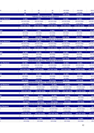 82
ие хр. хр. хр. ххх хххр. ххх хххр. ххх хх
хр. хр. хр. хх хххр. хх хххр. хх хх
хр. хр. хр. ххх хххр. ххх хххр. ххх х
Таблица 32. Имущество на балансе
о на балансе х мес. х мес. х мес. хх мес. хх мес. хх ме
ние ххх ххх хххр. ххх ххх хххр. ххх ххх хххр. ххх ххх хххр. ххх ххх хххр. ххх ххх х
х ххх хххр. х ххх хххр. х ххх хххр. х ххх хххр. х ххх хххр. х ххх хх
ххх ххх хххр. ххх ххх хххр. ххх ххх хххр. ххх ххх хххр. ххх ххх хххр. ххх ххх
ция х мес. х мес. х мес. хх мес. хх мес. хх ме
ние ххх хххр. ххх хххр. ххх хххр. ххх хххр. ххх хххр. ххх хх
хх хххр. хх хххр. хх хххр. хх хххр. хх хххр. хх ххх
ххх хххр. ххх хххр. ххх хххр. ххх хххр. ххх хххр. ххх хх
Продолжение таблицы. Имущество на балансе
о на балансе хх мес. хх мес. хх мес. хх мес. хх мес. хх ме
ние ххх ххх хххр. ххх ххх хххр. ххх ххх хххр. ххх ххх хххр. ххх ххх хххр. ххх ххх х
х ххх хххр. х ххх хххр. х ххх хххр. х ххх хххр. х ххх хххр. х ххх хх
ххх ххх хххр. ххх ххх хххр. ххх ххх хххр. ххх ххх хххр. ххх ххх хххр. ххх ххх
ция хх мес. хх мес. хх мес. хх мес. хх мес. хх ме
ние ххх хххр. ххх хххр. ххх хххр. ххх хххр. ххх хххр. ххх хх
хх хххр. хх хххр. хх хххр. хх хххр. хх хххр. хх ххх
ххх хххр. ххх хххр. ххх хххр. ххх хххр. ххх хххр. ххх хх
Продолжение таблицы. Имущество на балансе
о на балансе хх мес. хх мес. хх мес. хх мес. хх мес. хх м
ие ххх ххх хххр. ххх ххх хххр. ххх ххх хххр. ххх ххх хххр. ххх ххх хххр. ххх ххх
х ххх хххр. х ххх хххр. х ххх хххр. х ххх хххр. х ххх хххр. х ххх х
ххх ххх хххр. ххх ххх хххр. ххх ххх хххр. ххх ххх хххр. ххх ххх хххр. ххх ххх
ия хх мес. хх мес. хх мес. хх мес. хх мес. хх м
ие ххх хххр. ххх хххр. ххх хххр. ххх хххр. ххх хххр. ххх хх
хх хххр. хх хххр. хх хххр. хх хххр. хх хххр. хх хх
ххх хххр. ххх хххр. ххх хххр. ххх хххр. ххх хххр. ххх х
Продолжение таблицы. Имущество на балансе
на балансе хх мес. хх мес. хх мес. хх мес. хх мес. хх м
ие ххх ххх хххр. ххх ххх хххр. ххх ххх хххр. ххх ххх хххр. ххх ххх хххр. ххх ххх
х ххх хххр. х ххх хххр. х ххх хххр. х ххх хххр. х ххх хххр. х ххх
ххх ххх хххр. ххх ххх хххр. ххх ххх хххр. ххх ххх хххр. ххх ххх хххр. ххх ххх
ия хх мес. хх мес. хх мес. хх мес. хх мес. хх м
ие ххх хххр. ххх хххр. ххх хххр. ххх хххр. ххх хххр. ххх х
хх хххр. хх хххр. хх хххр. хх хххр. хх хххр. хх х
ххх хххр. ххх хххр. ххх хххр. ххх хххр. ххх хххр. ххх х
Продолжение таблицы. Имущество на балансе
на балансе хх мес. хх мес. хх мес. хх мес. хх мес. хх м
е ххх ххх хххр. ххх ххх хххр. ххх ххх хххр. ххх ххх хххр. ххх ххх хххр. ххх хх
х ххх хххр. х ххх хххр. х ххх хххр. х ххх хххр. х ххх хххр. х ххх
ххх ххх хххр. ххх ххх хххр. ххх ххх хххр. ххх ххх хххр. ххх ххх хххр. ххх хх
ия хх мес. хх мес. хх мес. хх мес. хх мес. хх м
е ххх хххр. ххх хххр. ххх хххр. ххх хххр. ххх хххр. ххх х
 