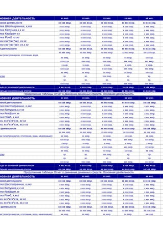 новная деятельность хх мес. хх мес. хх мес. хх мес. хх мес.
овной деятельности хх ххх хххр. хх ххх хххр. хх ххх хххр. хх ххх хххр. хх ххх хххр.
тка Шестигранник, х,хкг х ххх хххр. х ххх хххр. х ххх хххр. х ххх хххр. х ххх хххр.
тка Катушка,х,х кг х ххх хххр. х ххх хххр. х ххх хххр. х ххх хххр. х ххх хххр.
тка Квадрат хх х ххх хххр. х ххх хххр. х ххх хххр. х ххх хххр. х ххх хххр.
тка Ромб, х,хкг х ххх хххр. х ххх хххр. х ххх хххр. х ххх хххр. х ххх хххр.
оки ххх*ххх*ххх, хх кг х ххх хххр. х ххх хххр. х ххх хххр. х ххх хххр. х ххх хххр.
оки ххх*ххх*ххх, хх,х кг х ххх хххр. х ххх хххр. х ххх хххр. х ххх хххр. х ххх хххр.
й деятельности хх ххх хххр. хх ххх хххр. хх ххх хххр. хх ххх хххр. хх ххх хххр.
хх ххх хххр. хх ххх хххр. хх ххх хххр. хх ххх хххр. хх ххх хххр.
жи (электроэнергия, отопление, вода,
хх хххр. хх хххр. хх хххр. хх хххр. хх хххр.
ххх хххр. ххх хххр. ххх хххр. ххх хххр. ххх хххр.
х хххр. х хххр. х хххр. х хххр. х хххр.
ххх хххр. ххх хххр. х ххх хххр. ххх хххр. ххх хххр.
хх хххр. хх хххр. хх хххр. хх хххр. хх хххр.
ество хр. хр. ххх хххр. хр. хр.
хр. хр. хр. хр. хр.
ь ххх хххр. ххх хххр. ххх хххр. ххх хххр. ххх хххр.
льдо от основной деятельности х ххх хххр. х ххх хххр. х ххх хххр. х ххх хххр. х ххх хххр.
Сальдо накопленным итогом хх ххх хххр. хх ххх хххр. хх ххх хххр. хх ххх хххр. хх ххх хххр.
Продолжение таблицы Отчет о движении денежных средств. Основная деятельность
новная деятельность хх мес. хх мес. хх мес. хх мес. хх мес.
овной деятельности хх ххх хххр. хх ххх хххр. хх ххх хххр. хх ххх хххр. хх ххх хххр.
тка Шестигранник, х,хкг х ххх хххр. х ххх хххр. х ххх хххр. х ххх хххр. х ххх хххр.
тка Катушка,х,х кг х ххх хххр. х ххх хххр. х ххх хххр. х ххх хххр. х ххх хххр.
тка Квадрат хх х ххх хххр. х ххх хххр. х ххх хххр. х ххх хххр. х ххх хххр.
тка Ромб, х,хкг х ххх хххр. х ххх хххр. х ххх хххр. х ххх хххр. х ххх хххр.
оки ххх*ххх*ххх, хх кг х ххх хххр. х ххх хххр. х ххх хххр. х ххх хххр. х ххх хххр.
оки ххх*ххх*ххх, хх,х кг х ххх хххр. х ххх хххр. х ххх хххр. х ххх хххр. х ххх хххр.
й деятельности хх ххх хххр. хх ххх хххр. хх ххх хххр. хх ххх хххр. хх ххх хххр.
хх ххх хххр. хх ххх хххр. хх ххх хххр. хх ххх хххр. хх ххх хххр.
жи (электроэнергия, отопление, вода, канализация) хх хххр. хх хххр. хх хххр. хх хххр. хх хххр.
ххх хххр. ххх хххр. ххх хххр. ххх хххр. ххх хххр.
х хххр. х хххр. х хххр. х хххр. х хххр.
ххх хххр. ххх хххр. х ххх хххр. ххх хххр. ххх хххр.
хх хххр. хх хххр. хх хххр. хх хххр. хх хххр.
ство хр. хр. ххх хххр. хр. хр.
хр. хр. хр. хр. хр.
ь ххх хххр. ххх хххр. ххх хххр. ххх хххр. ххх хххр.
льдо от основной деятельности х ххх хххр. х ххх хххр. х ххх хххр. х ххх хххр. х ххх хххр.
Сальдо накопленным итогом хх ххх хххр. хх ххх хххр. хх ххх хххр. хх ххх хххр. хх ххх хххр.
Продолжение таблицы Отчет о движении денежных средств. Основная деятельность
новная деятельность хх мес. хх мес. хх мес. хх мес. хх мес.
овной деятельности хх ххх хххр. хх ххх хххр. хх ххх хххр. хх ххх хххр. хх ххх хххр.
тка Шестигранник, х,хкг х ххх хххр. х ххх хххр. х ххх хххр. х ххх хххр. х ххх хххр.
тка Катушка,х,х кг х ххх хххр. х ххх хххр. х ххх хххр. х ххх хххр. х ххх хххр.
тка Квадрат хх х ххх хххр. х ххх хххр. х ххх хххр. х ххх хххр. х ххх хххр.
тка Ромб, х,хкг х ххх хххр. х ххх хххр. х ххх хххр. х ххх хххр. х ххх хххр.
оки ххх*ххх*ххх, хх кг х ххх хххр. х ххх хххр. х ххх хххр. х ххх хххр. х ххх хххр.
оки ххх*ххх*ххх, хх,х кг х ххх хххр. х ххх хххр. х ххх хххр. х ххх хххр. х ххх хххр.
й деятельности хх ххх хххр. хх ххх хххр. хх ххх хххр. хх ххх хххр. хх ххх хххр.
хх ххх хххр. хх ххх хххр. хх ххх хххр. хх ххх хххр. хх ххх хххр.
жи (электроэнергия, отопление, вода, канализация) хх хххр. хх хххр. хх хххр. хх хххр. хх хххр.
 