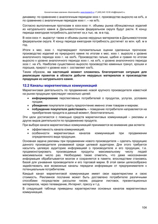 Консалтинговая компания «БизпланиКо» www.bizplan5.ru +7 (495) 645 18 95 info@bizplan5.ru
104
динамику: по сравнению с аналогичным периодом хххх г. производство выросло на хх%, а
по сравнению с аналогичным периодом хххх г. – на хх%.
Согласно выполненным прогнозам в хххх-хххх гг. объемы рынка облицовочных изделий
из натурального камня в Дальневосточном федеральном округе будут расти. К концу
периода ежегодная потребность достигнет хх,х тыс. кв. м в год.
В хххх-хххх гг. вырастут также и объемы рынка нерудных материалов в Дальневосточном
федеральном округе. К концу периода ежегодная потребность достигнет хх млн. куб. м в
год.
Итоги х мес. хххх г. подтверждают положительные оценки сделанных прогнозов:
производство изделий из природного камня по итогам х мес. хххх г. выросло к уровню
аналогичного периода хххх г. на ххх%. Производство гальки, щебня и гравия по итогам
выросло к уровню аналогичного периода хххх г. на хх%, к уровню аналогичного периода
хххх г. на х%. Наиболее существенно выросло производство каменных гранул, крошки и
порошка, прирост к уровню хххх г. составляет ххх%.
Таким образом, на настоящий момент сложилась благоприятная ситуация для
реализации проектов в области добычи нерудных материалов и производстве
продукции из натурального камня.
12.2 Каналы маркетинговых коммуникаций
Маркетинговая деятельность по продвижению новой крупного производителя известной
на рынке продукции преследует несколько целей:
 информирование перспективных потребителей о продуктах, услугах, условиях
продаж;
 убеждение покупателя отдать предпочтение именно этим товарам и маркам;
 побуждение покупателя действовать – поведение потребителя направляется на
приобретение продукта в данный момент, безотлагательно.
Эти цели достигаются с помощью средств маркетинговых коммуникаций – рекламы и
других видов деятельности по продвижению продукта.
При выборе канала маркетинговых коммуникаций принимается во внимание два аспекта:
 эффективность канала коммуникаций;
 особенности маркетинговых каналов коммуникаций при продвижении
определенного вида продукции.
Основная задача рекламы при продвижении нового производителя – сделать продукцию
данного производителя узнаваемой среди целевой аудитории. Для этого требуется
насытить целевую аудиторию информацией о производителе и его продукции, т.е.
продемонстрировать производимые продукты максимальному числу людей
максимальное число раз. Необходимо также отметить, что даже неосознанная
информация обрабатывается мозгом и сохраняется в памяти, впоследствии становясь
базой для узнавания производителя и его торговой марки. В этой связи целесообразно
задействовать все возможные каналы передачи информации от предпринимателя к
потенциальным потребителям.
Каждый канал маркетинговой коммуникации имеет свои характеристики и свою
стоимость. Рекламное послание может быть доставлено потребителю различными
способами: посредством рассылки писем, раздачи листовок, презентационных
материалов, через телевидение, Интернет, прессу и т.д.
В следующей таблице приведены характеристики основных каналов маркетинговых
коммуникаций.
 