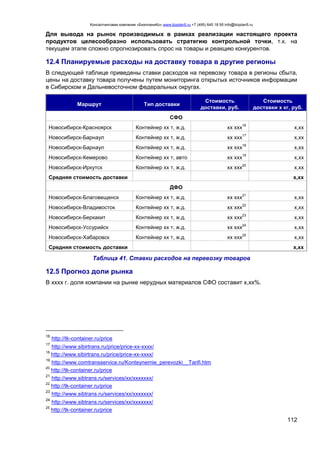Консалтинговая компания «БизпланиКо» www.bizplan5.ru +7 (495) 645 18 95 info@bizplan5.ru
112
Для вывода на рынок производимых в рамках реализации настоящего проекта
продуктов целесообразно использовать стратегию контрольной точки, т.к. на
текущем этапе сложно спрогнозировать спрос на товары и реакцию конкурентов.
12.4 Планируемые расходы на доставку товара в другие регионы
В следующей таблице приведены ставки расходов на перевозку товара в регионы сбыта,
цены на доставку товара получены путем мониторинга открытых источников информации
в Сибирском и Дальневосточном федеральных округах.
Маршрут Тип доставки
Стоимость
доставки, руб.
Стоимость
доставки х кг, руб.
СФО
Новосибирск-Красноярск Контейнер хх т, ж.д. хх ххх
16
х,хх
Новосибирск-Барнаул Контейнер хх т, ж.д. хх ххх
17
х,хх
Новосибирск-Барнаул Контейнер хх т, ж.д. хх ххх
18
х,хх
Новосибирск-Кемерово Контейнер хх т, авто хх ххх
19
х,хх
Новосибирск-Иркутск Контейнер хх т, ж.д. хх ххх
20
х,хх
Средняя стоимость доставки х,хх
ДФО
Новосибирск-Благовещенск Контейнер хх т, ж.д. хх ххх
21
х,хх
Новосибирск-Владивосток Контейнер хх т, ж.д. хх ххх
22
х,хх
Новосибирск-Беркакит Контейнер хх т, ж.д. хх ххх
23
х,хх
Новосибирск-Уссурийск Контейнер хх т, ж.д. хх ххх
24
х,хх
Новосибирск-Хабаровск Контейнер хх т, ж.д. хх ххх
25
х,хх
Средняя стоимость доставки х,хх
Таблица 41. Ставки расходов на перевозку товаров
12.5 Прогноз доли рынка
В хххх г. доля компании на рынке нерудных материалов СФО составит х,хх%.
16
http://tk-container.ru/price
17
http://www.sibirtrans.ru/price/price-хх-хххх/
18
http://www.sibirtrans.ru/price/price-хх-хххх/
19
http://www.comtransservice.ru/Konteynernie_perevozki__Tarifi.htm
20
http://tk-container.ru/price
21
http://www.sibtrans.ru/services/хх/ххххххх/
22
http://tk-container.ru/price
23
http://www.sibtrans.ru/services/хх/ххххххх/
24
http://www.sibtrans.ru/services/хх/ххххххх/
25
http://tk-container.ru/price
 