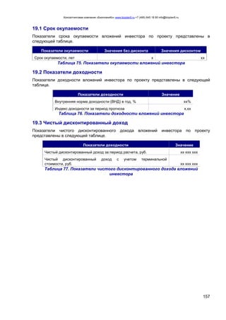 Консалтинговая компания «БизпланиКо» www.bizplan5.ru +7 (495) 645 18 95 info@bizplan5.ru
157
19.1 Срок окупаемости
Показатели срока окупаемости вложений инвестора по проекту представлены в
следующей таблице.
Показатели окупаемости Значения без дисконта Значения дисконтом
Срок окупаемости, лет х хх
Таблица 75. Показатели окупаемости вложений инвестора
19.2 Показатели доходности
Показатели доходности вложений инвестора по проекту представлены в следующей
таблице.
Показатели доходности Значение
Внутренняя норма доходности (ВНД) в год, % хх%
Индекс доходности за период прогноза х,хх
Таблица 76. Показатели доходности вложений инвестора
19.3 Чистый дисконтированный доход
Показатели чистого дисконтированного дохода вложений инвестора по проекту
представлены в следующей таблице.
Показатели доходности Значение
Чистый дисконтированный доход за период расчета, руб. хх ххх ххх
Чистый дисконтированный доход с учетом терминальной
стоимости, руб. хх ххх ххх
Таблица 77. Показатели чистого дисконтированного дохода вложений
инвестора
 