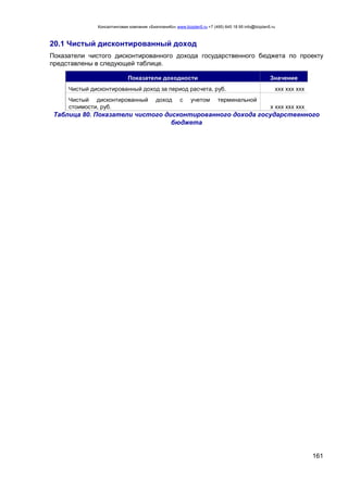 Консалтинговая компания «БизпланиКо» www.bizplan5.ru +7 (495) 645 18 95 info@bizplan5.ru
161
20.1 Чистый дисконтированный доход
Показатели чистого дисконтированного дохода государственного бюджета по проекту
представлены в следующей таблице.
Показатели доходности Значение
Чистый дисконтированный доход за период расчета, руб. ххх ххх ххх
Чистый дисконтированный доход с учетом терминальной
стоимости, руб. х ххх ххх ххх
Таблица 80. Показатели чистого дисконтированного дохода государственного
бюджета
 