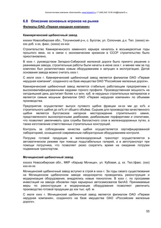 Консалтинговая компания «БизпланиКо» www.bizplan5.ru +7 (495) 645 18 95 info@bizplan5.ru
55
6.8 Описание основных игроков на рынке
Филиалы ОАО «Первая нерудная компания»
Камнереченский щебеночный завод
хххххх Новосибирская обл., Тогучинский р-н, с. Буготак, ул. Сопочная, д.х. Тел. (ххххх) хх-
ххх доб. х-хх, факс. (ххххх) хх-ххх
Строительство Камнереченского каменного карьера началось в восьмидесятые годы
прошлого века, но в связи с экономическим кризисом в СССР строительство было
приостановлено.
В хххх г. руководством Западно-Сибирской железной дороги было принято решение о
реанимации завода, строительные работы были начаты в июне хххх г. и менее чем за год
комплекс был укомплектован новым оборудованием и запущен в эксплуатацию. Датой
основания завода можно считать хххх г.
С июля хххх г. Камнереченский щебеночный завод является филиалом ОАО «Первая
нерудная компания", созданного на базе имущества ОАО "Российские железные дороги».
Камнереченский щебеночный завод является стабильно работающим предприятием с
высококвалифицированными кадрами горного профиля. Производственная мощность на
сегодняшний день достигает более х,х млн. куб. м нерудных строительных материалов и
является самым мощным филиалом ОАО «Первая нерудная компания» по объемам
производства.
Предприятие осуществляет выпуск путевого щебня фракции хх-хх мм до хх% и
строительного щебня до хх% от общего объёма. Сырьем для производства качественного
щебня является Буготакское нагорное месторождение строительного камня,
представленного высокопрочными диабазами, диабазовыми порфиритами и спилитами,
что позволяет увеличивать срок службы балластного слоя в железнодорожных путях, а
также изготовление ответственных строительных конструкций.
Контроль за соблюдением качества щебня осуществляется сертифицированной
лабораторией, оснащенной современным лабораторным оборудованием контроля.
Погрузка готовой продукции в железнодорожный транспорт осуществляется в
автоматическом режиме при помощи подштабельных галерей, а в автотранспорт при
помощи погрузчика, что позволяет резко сократить время на ожидание погрузки
подвижным транспортом.
Мочищенский щебеночный завод
хххххх Новосибирская обл., МКР «Карьер Мочище», ул. Кубовая, д. хх. Тел./факс. (ххх)
ххх-хх-хх
Мочищенский щебеночный завод вступил в строй в хххх г. За годы своего существования
на Мочищенском щебеночном заводе неоднократно проводилась реконструкция и
модернизация оборудования, внедрялись новые технологии. В хххх г. по программе
инвестиций на заводе обновлен парк карьерных автосамосвалов БелАЗ. Принимаемые
меры по реконструкции и модернизации оборудования позволяют увеличить
производство готовой продукции до ххх тыс. куб. м.
С июля хххх г. Мочищенский щебеночный завод является филиалом ОАО «Первая
нерудная компания», созданного на базе имущества ОАО «Российские железные
дороги».
 