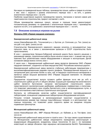 Консалтинговая компания «БизпланиКо» www.bizplan5.ru +7 (495) 645 18 95 info@bizplan5.ru
69
Как видно из приведенной выше таблицы, производство гальки, щебня и гравия по итогам
х мес. хххх г. выросло к уровню аналогичного периода хххх г. на хх%, к уровню
аналогичного периода хххх г. на хх%.
Наиболее существенно выросло производство гранита, песчаника и прочего камня для
памятников или строительства, прирост составляет х ххх%.
Объем производства каменных гранул, крошки и порошка также демонстрирует
положительную динамику: по сравнению с аналогичным периодом хххх г. производство
выросло на хх%, а по сравнению с аналогичным периодом хххх г. – на хх%.
7.8 Описание основных игроков на рынке
Филиалы ОАО «Первая нерудная компания»
Камнереченский щебеночный завод
хххххх Новосибирская обл., Тогучинский р-н, с. Буготак, ул. Сопочная, д.х. Тел. (ххххх) хх-
ххх доб. х-хх, факс. (ххххх) хх-ххх
Строительство Камнереченского каменного карьера началось в восьмидесятые годы
прошлого века, но в связи с экономическим кризисом в СССР строительство было
приостановлено.
В хххх г. руководством Западно-Сибирской железной дороги было принято решение о
реанимации завода, строительные работы были начаты в июне хххх г. и менее чем за год
комплекс был укомплектован новым оборудованием и запущен в эксплуатацию. Датой
основания завода можно считать хххх г.
С июля хххх г. Камнереченский щебеночный завод является филиалом ОАО «Первая
нерудная компания", созданного на базе имущества ОАО "Российские железные дороги».
Камнереченский щебеночный завод является стабильно работающим предприятием с
высококвалифицированными кадрами горного профиля. Производственная мощность на
сегодняшний день достигает более х,х млн. куб. м нерудных строительных материалов и
является самым мощным филиалом ОАО «Первая нерудная компания» по объемам
производства.
Предприятие осуществляет выпуск путевого щебня фракции хх-хх мм до хх% и
строительного щебня до хх% от общего объёма. Сырьем для производства качественного
щебня является Буготакское нагорное месторождение строительного камня,
представленного высокопрочными диабазами, диабазовыми порфиритами и спилитами,
что позволяет увеличивать срок службы балластного слоя в железнодорожных путях, а
также изготовление ответственных строительных конструкций.
Контроль за соблюдением качества щебня осуществляется сертифицированной
лабораторией, оснащенной современным лабораторным оборудованием контроля.
Погрузка готовой продукции в железнодорожный транспорт осуществляется в
автоматическом режиме при помощи подштабельных галерей, а в автотранспорт при
помощи погрузчика, что позволяет резко сократить время на ожидание погрузки
подвижным транспортом.
Мочищенский щебеночный завод
хххххх Новосибирская обл., МКР «Карьер Мочище», ул. Кубовая, д. хх. Тел./факс. (ххх)
ххх-хх-хх
Мочищенский щебеночный завод вступил в строй в хххх г. За годы своего существования
на Мочищенском щебеночном заводе неоднократно проводилась реконструкция и
модернизация оборудования, внедрялись новые технологии. В хххх г. по программе
инвестиций на заводе обновлен парк карьерных автосамосвалов БелАЗ. Принимаемые
 