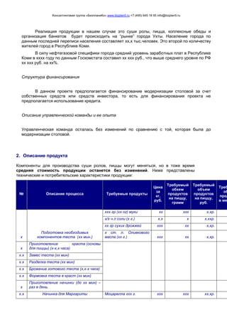 Консалтинговая группа «БизпланиКо» www.bizplan5.ru +7 (495) 645 18 95 info@bizplan5.ru
Реалиация продукции в нашем случае это суши ролы, пицца, коплексные обеды и
организация банкетов будет происходить на “рынке” города Ухты. Население города по
данным последней переписи населения составляет хх,х тыс.человек. Это второй по количеству
жителей город в Республике Коми.
В силу нефтегазовой специфики города средний уровень заработных плат в Республике
Коми в хххх году по данным Госкомстата составил хх ххх руб., что выше среднего уровня по РФ
хх ххх руб. на хх%.
Структура финансирования
В данном проекте предполагается финансирование модернизации столовой за счет
собственных средств или средств инвестора, то есть для финансирования проекта не
предполагается использование кредита.
Описание управленческой команды и ее опыта
Управленческая команда осталась без изменений по сравнению с той, которая была до
модернизации столовой.
2. Описание продукта
Компоненты для производства суши ролов, пиццы могут меняться, но в тоже время
средняя стоимость продукции останется без изменений. Ниже представлены
технические и потребительские характеристики продукции:
№ Описание процесса Требуемые продукты
Цена
за
кг,
руб.
Требуемый
обхем
продуктов
на пиццу,
грамм
Требуемый
объем
продуктов
на пиццу,
руб.
Треб
об
прод
в ме
х
Подготовка необходимых
компонентов теста (хх мин.)
ххх гр (хх oz) муки хх ххх х,хр.
х/х ч л соли (х г.) х,х х х,ххр.
хх гр сухих дрожжей ххх хх х,хр.
х ст. л. Оливкового
масла (хх г.) ххх хх х,хр.
х
Приготовление краста (основы
для пиццы) (х-х,х часа)
х.х Замес теста (хх мин)
х.х Разделка теста (хх мин)
х.х Брожение готового теста (х,х-х часа)
х.х Формовка теста в краст (хх мин)
х
Приготовление начинки (до хх мин) –
раз в день.
х.х Начинка для Маргариты Моцарелла ххх г. ххх ххх хх,хр.
 