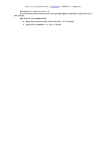 Консалтинговая группа «БизпланиКо» www.bizplan5.ru +7 (495) 645 18 95 info@bizplan5.ru
Диаграмм х. Структура доходов, %.
Как показывает диаграмма большую часть доходов проекта формируют доставка пиццы -
хх% доходов.
При этом как показывает анализ:
 Максимальное количество клиентов в месяц – х ххх человек;
 Средний чек составляет ххх руб. на клиента.
 