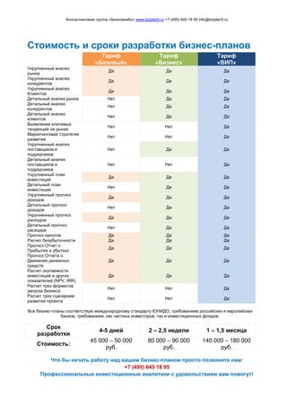 Консалтинговая группа «БизпланиКо» www.bizplan5.ru +7 (495) 645 18 95 info@bizplan5.ru
Стоимость и сроки разработки бизнес-планов
Тариф
«Базовый»
Тариф
«Бизнес»
Тариф
«ВИП»
Укрупненный анализ
рынка
Да Да Да
Укрупненный анализ
конкурентов
Да Да Да
Укрупненный анализ
Клиентов
Да Да Да
Детальный анализ рынка Нет Да Да
Детальный анализ
конкурентов
Нет Да Да
Детальный анализ
клиентов
Нет Да Да
Выявление ключевых
тенденций на рынке
Нет Нет Да
Маркетинговая стратегия
развития
Нет Нет Да
Укрупненный анализ
поставщиков и
подрядчиков
Нет Да Да
Детальный анализ
поставщиков и
подрядчиков
Нет Нет Да
Укрупненный план
инвестиций
Да Да Да
Детальный план
инвестиций
Нет Да Да
Укрупненный прогноз
доходов
Да Да Да
Детальный прогноз
доходов
Нет Да Да
Укрупненный прогноз
расходов
Да Да Да
Детальный прогноз
расходов
Нет Да Да
Прогноз налогов Да Да Да
Расчет безубыточности Да Да Да
Прогноз Отчет о
Прибылях и убытках
Да Да Да
Прогноз Отчета о
Движении денежных
средств
Да Да Да
Расчет окупаемости
инвестиций и других
показателей (NPV, IRR)
Да Да Да
Расчет трех форматов
запуска бизнеса
Нет Нет Да
Расчет трех сценариев
развития проекта
Нет Нет Да
Все бизнес-планы соответствую международному стандарту ЮНИДО, требованиям российских и европейских
банков, требованиям, как частных инвесторов, так и инвестиционных фондов.
Срок
разработки
4-5 дней 2 – 2,5 недели 1 – 1,5 месяца
Стоимость:
45 000 – 50 000
руб.
80 000 – 90 000
руб.
140 000 – 180 000
руб.
Что бы начать работу над вашим бизнес-планом просто позвоните нам:
+7 (495) 645 18 95
Профессиональные инвестиционные аналитики с удовольствием вам помогут!
 