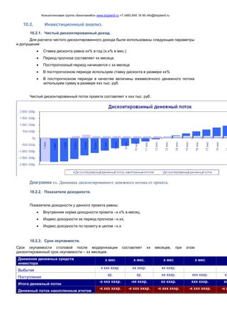 Консалтинговая группа «БизпланиКо» www.bizplan5.ru +7 (495) 645 18 95 info@bizplan5.ru
10.2. Инвестиционный анализ.
10.2.1. Чистый дисконтированный доход.
Для расчета чистого дисконтированного дохода были использованы следующие параметры
и допущения:
 Ставка дисконта равна хх% в год (х,х% в мес.)
 Период прогноза составляет хх месяца.
 Постпрогнозный период начинается с хх месяца
 В постпрогнозном периоде используем ставку дисконта в размере хх%
 В постпрогнозном периоде в качестве величины ежемесячного денежного потока
используем сумму в размере ххх тыс. руб.
Чистый дисконтированный поток проекта составляет х ххх тыс. руб.
Диаграмма хх. Динамика дисконтированного денежного потока от проекта.
10.2.2. Показатели доходности.
Показатели доходности у данного проекта равны:
 Внутренняя норма доходности проекта –х.х% в месяц;
 Индекс доходности за период прогноза –х.хх;
 Индекс доходности по проекту в целом –х.х
10.2.3. Срок окупаемости.
Срок окупаемости столовой после модернизации составляет хх месяцев, при этом
дисконтированный срок окупаемости – хх месяцев.
Движения денежных средств
инвестора
х мес х мес. х мес х мес
Выбытия
х ххх хххр. хх хххр. хх хххр.
Поступления
хр. хр. хх хххр. ххх хххр. хх
Итого денежный поток
-х ххх хххр. -хх хххр. хх хххр. ххх хххр. хх
Денежный поток накопленным итогом
-х ххх хххр. -х ххх хххр. -х ххх хххр. -х ххх хххр. -х х
 