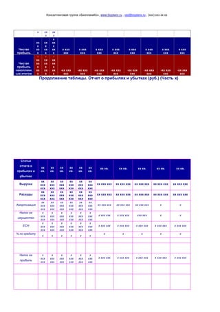 Консалтинговая группа «БизпланиКо», www.bizplanх.ru , vip@bizplanх.ru , (ххх) ххх хх хх
х хх
х
хх
х
Чистая
прибыль
хх
х
хх
х
хх
х
хх
х
х
хх
х
хх
х
х ххх
ххх
х ххх
ххх
х ххх
ххх
х ххх
ххх
х ххх
ххх
х ххх
ххх
х ххх
ххх
х ххх
ххх
Чистая
прибыль
накопленн
ым итогом
-
хх
хх
х
хх
х
-
хх
хх
х
хх
х
-
хх
хх
х
хх
х
-хх ххх
ххх
-хх ххх
ххх
-хх ххх
ххх
-хх ххх
ххх
-хх ххх
ххх
-хх ххх
ххх
-хх ххх
ххх
-хх ххх
ххх
Продолжение таблицы. Отчет о прибылях и убытках (руб.) (Часть х)
Статьи
отчета о
прибылях и
убытках
хх
кв.
хх
кв.
хх
кв.
хх
кв.
хх
кв.
хх
кв.
хх кв. хх кв. хх кв. хх кв. хх кв.
Выручка
хх
ххх
ххх
хх
ххх
ххх
хх
ххх
ххх
хх
ххх
ххх
хх
ххх
ххх
хх
ххх
ххх
хх ххх ххх хх ххх ххх хх ххх ххх хх ххх ххх хх ххх ххх
Расходы
хх
ххх
ххх
хх
ххх
ххх
хх
ххх
ххх
хх
ххх
ххх
хх
ххх
ххх
хх
ххх
ххх
хх ххх ххх хх ххх ххх хх ххх ххх хх ххх ххх хх ххх ххх
Амортизация
хх
ххх
ххх
хх
ххх
ххх
хх
ххх
ххх
хх
ххх
ххх
хх
ххх
ххх
хх
ххх
ххх
хх ххх ххх хх ххх ххх хх ххх ххх х х
Налог на
имущество
х
ххх
ххх
х
ххх
ххх
х
ххх
ххх
х
ххх
ххх
х
ххх
ххх
х
ххх
ххх
х ххх ххх х ххх ххх ххх ххх х х
ЕСН
х
ххх
ххх
х
ххх
ххх
х
ххх
ххх
х
ххх
ххх
х
ххх
ххх
х
ххх
ххх
х ххх ххх х ххх ххх х ххх ххх х ххх ххх х ххх ххх
% по кредиту
х х х х х х
х х х х х
Прибыль
х
ххх
ххх
х
ххх
ххх
х
ххх
ххх
х
ххх
ххх
хх
ххх
ххх
х
ххх
ххх
хх ххх ххх хх ххх ххх хх ххх ххх хх ххх ххх хх ххх ххх
Налог на
прибыль
х
ххх
ххх
х
ххх
ххх
х
ххх
ххх
х
ххх
ххх
х
ххх
ххх
х
ххх
ххх
х ххх ххх х ххх ххх х ххх ххх х ххх ххх х ххх ххх
Чистая
прибыль
х
ххх
ххх
х
ххх
ххх
х
ххх
ххх
х
ххх
ххх
х
ххх
ххх
х
ххх
ххх
х ххх ххх х ххх ххх хх ххх ххх хх ххх ххх хх ххх ххх
Чистая
прибыль
накопленным
-х
ххх
ххх
-х
ххх
ххх
х
ххх
ххх
хх
ххх
ххх
хх
ххх
ххх
хх
ххх
ххх
хх ххх ххх хх ххх ххх хх ххх ххх хх ххх ххх ххх ххх ххх
 