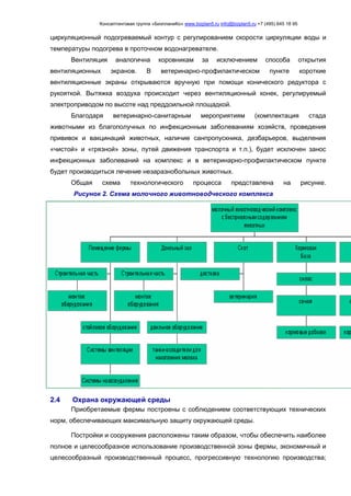 Консалтинговая группа «БизпланиКо» www.bizplan5.ru info@bizplan5.ru +7 (495) 645 18 95
циркуляционный подогреваемый контур с регулированием скорости циркуляции воды и
температуры подогрева в проточном водонагревателе.
Вентиляция аналогична коровникам за исключением способа открытия
вентиляционных экранов. В ветеринарно-профилактическом пункте короткие
вентиляционные экраны открываются вручную при помощи конического редуктора с
рукояткой. Вытяжка воздуха происходит через вентиляционный конек, регулируемый
электроприводом по высоте над преддоильной площадкой.
Благодаря ветеринарно-санитарным мероприятиям (комплектация стада
животными из благополучных по инфекционным заболеваниям хозяйств, проведения
прививок и вакцинаций животных, наличие санпропускника, дезбарьеров, выделения
«чистой» и «грязной» зоны, путей движения транспорта и т.п.), будет исключен занос
инфекционных заболеваний на комплекс и в ветеринарно-профилактическом пункте
будет производиться лечение незаразнобольных животных.
Общая схема технологического процесса представлена на рисунке.
Рисунок 2. Схема молочного животноводческого комплекса
2.4 Охрана окружающей среды
Приобретаемые фермы построены с соблюдением соответствующих технических
норм, обеспечивающих максимальную защиту окружающей среды.
Постройки и сооружения расположены таким образом, чтобы обеспечить наиболее
полное и целесообразное использование производственной зоны фермы, экономичный и
целесообразный производственный процесс, прогрессивную технологию производства;
 