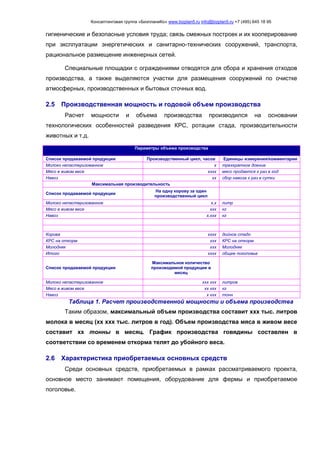 Консалтинговая группа «БизпланиКо» www.bizplan5.ru info@bizplan5.ru +7 (495) 645 18 95
гигиенические и безопасные условия труда; связь смежных построек и их кооперирование
при эксплуатации энергетических и санитарно-технических сооружений, транспорта,
рациональное размещение инженерных сетей.
Специальные площадки с ограждениями отводятся для сбора и хранения отходов
производства, а также выделяются участки для размещения сооружений по очистке
атмосферных, производственных и бытовых сточных вод.
2.5 Производственная мощность и годовой объем производства
Расчет мощности и объема производства производился на основании
технологических особенностей разведения КРС, ротации стада, производительности
животных и т.д.
Параметры объема производства
Список продаваемой продукции Производственный цикл, часов Единицы измерения/комментарии
Молоко непастеризованное х трехкратное доение
Мясо в живом весе хххх мясо продается х раз в год
Навоз хх сбор навоза х раз в сутки
Максимальная производительность
Список продаваемой продукции
На одну корову за один
производственный цикл
Молоко непастеризованное х,х литр
Мясо в живом весе ххх кг
Навоз х,ххх кг
Численность поголовья При максимальной загрузке
Корова хххх дойное стадо
КРС на откорм ххх КРС на откорм
Молодняк ххх Молодняк
Итого хххх общее поголовье
Список продаваемой продукции
Максимальное количество
производимой продукции в
месяц
Молоко непастеризованное ххх ххх литров
Мясо в живом весе хх ххх кг
Навоз х ххх тонн
Таблица 1. Расчет производственной мощности и объема производства
Таким образом, максимальный объем производства составит ххх тыс. литров
молока в месяц (хх ххх тыс. литров в год). Объем производства мяса в живом весе
составит хх тонны в месяц. График производства говядины составлен в
соответствии со временем откорма телят до убойного веса.
2.6 Характеристика приобретаемых основных средств
Среди основных средств, приобретаемых в рамках рассматриваемого проекта,
основное место занимают помещения, оборудование для фермы и приобретаемое
поголовье.
 