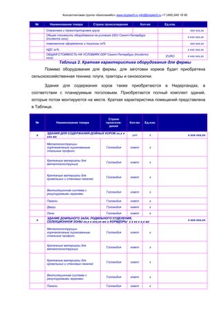Консалтинговая группа «БизпланиКо» www.bizplan5.ru info@bizplan5.ru +7 (495) 645 18 95
№ Наименование товара Страна происхождения Кол-во Ед.изм.
Страховка и транспортировка груза ххх ххх,хх
Общая стоимость оборудования на условиях DDU Санкт-Петербург
(Incoterms хххх)
х ххх ххх,хх
таможенное оформление и пошлины хх% ххх ххх,хх
НДС хх% х ххх ххх,хх
ОБЩАЯ СТОИМОСТЬ НА УСЛОВИЯХ DDР Санкт-Петербург (Incoterms
хххх)
EURO х ххх ххх,хх
Таблица 2. Краткая характеристика оборудования для фермы
Помимо оборудования для фермы, для заготовки кормов будет приобретена
сельскохозяйственная техника: плуги, тракторы и сенокосилки.
Здания для содержания коров также приобретаются в Нидерландах, в
соответствии с планируемым поголовьем. Приобретается полный комплект зданий,
которые потом монтируются на месте. Краткая характеристика помещений представлена
в Таблице.
№ Наименование товара
Страна
происхож-
дения
Кол-во Ед.изм.
х
ЗДАНИЯ ДЛЯ СОДЕРЖАНИЯ ДОЙНЫХ КОРОВ хх,х х
ххх мх
шт х х ххх ххх,хх
Металоконструкции:
горячекатаные оцинкованные
стальные профили
Голландия компл х
Крепежные материалы для
металлоконструкций
Голландия компл х
Крепежные материалы для
кровельных и стеновых панелей
Голландия компл х
Вентиляционная система с
регулируемыми экранами
Голландия компл х
Панели Голландия компл х
Двери Голландия компл х
Окна Голландия компл х
х
ЗДАНИЕ ДОИЛЬНОГО ЗАЛА, РОДИЛЬНОГО ОТДЕЛЕНИЯ,
СЕЛЕКЦИОННОЙ ЗОНЫ хх,х х ххх,хх мх и КОРИДОРЫ х х хх х х,х мх
х ххх ххх,хх
Металоконструкции:
горячекатаные оцинкованные
стальные профили
Голландия компл х
Крепежные материалы для
металлоконструкций
Голландия компл х
Крепежные материалы для
кровельных и стеновых панелей
Голландия компл х
Вентиляционная система с
регулируемыми экранами
Голландия компл х
Панели Голландия компл х
 