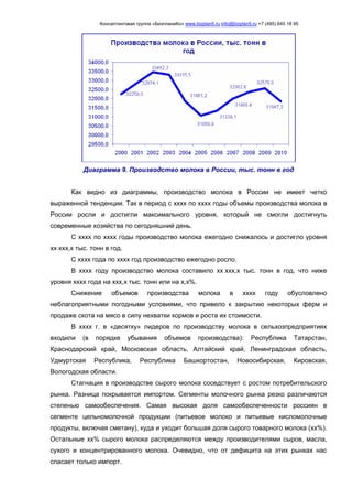 Консалтинговая группа «БизпланиКо» www.bizplan5.ru info@bizplan5.ru +7 (495) 645 18 95
Диаграмма 9. Производство молока в России, тыс. тонн в год
Как видно из диаграммы, производство молока в России не имеет четко
выраженной тенденции. Так в период с хххх по хххх годы объемы производства молока в
России росли и достигли максимального уровня, который не смогли достигнуть
современные хозяйства по сегодняшний день.
С хххх по хххх годы производство молока ежегодно снижалось и достигло уровня
хх ххх,х тыс. тонн в год.
С хххх года по хххх год производство ежегодно росло.
В хххх году производство молока составило хх ххх,х тыс. тонн в год, что ниже
уровня хххх года на ххх,х тыс. тонн или на х,х%.
Снижение объемов производства молока в хххх году обусловлено
неблагоприятными погодными условиями, что привело к закрытию некоторых ферм и
продаже скота на мясо в силу нехватки кормов и роста их стоимости.
В хххх г. в «десятку» лидеров по производству молока в сельхозпредприятиях
входили (в порядке убывания объемов производства): Республика Татарстан,
Краснодарский край, Московская область, Алтайский край, Ленинградская область,
Удмуртская Республика, Республика Башкортостан, Новосибирская, Кировская,
Вологодская области.
Стагнация в производстве сырого молока соседствует с ростом потребительского
рынка. Разница покрывается импортом. Сегменты молочного рынка резко различаются
степенью самообеспечения. Самая высокая доля самообеспеченности россиян в
сегменте цельномолочной продукции (питьевое молоко и питьевые кисломолочные
продукты, включая сметану), куда и уходит большая доля сырого товарного молока (хх%).
Остальные хх% сырого молока распределяются между производителями сыров, масла,
сухого и концентрированного молока. Очевидно, что от дефицита на этих рынках нас
спасает только импорт.
 