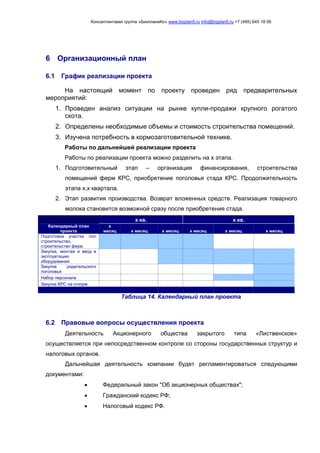 Консалтинговая группа «БизпланиКо» www.bizplan5.ru info@bizplan5.ru +7 (495) 645 18 95
6 Организационный план
6.1 График реализации проекта
На настоящий момент по проекту проведен ряд предварительных
мероприятий:
1. Проведен анализ ситуации на рынке купли-продажи крупного рогатого
скота.
2. Определены необходимые объемы и стоимость строительства помещений.
3. Изучена потребность в кормозаготовительной технике.
Работы по дальнейшей реализации проекта
Работы по реализации проекта можно разделить на х этапа.
1. Подготовительный этап – организация финансирования, строительства
помещений ферм КРС, приобретение поголовья стада КРС. Продолжительность
этапа х,х квартала.
2. Этап развития производства. Возврат вложенных средств. Реализация товарного
молока становится возможной сразу после приобретения стада.
х кв. х кв.
Календарный план
проекта
х
месяц х месяц х месяц х месяц х месяц х месяц
Подготовка участка пол
строительство,
строительство ферм
Закупка, монтаж и ввод в
эксплуатацию
оборудования
Закупка родительского
поголовья
Набор персонала
Закупка КРС на откорм
Таблица 14. Календарный план проекта
6.2 Правовые вопросы осуществления проекта
Деятельность Акционерного общества закрытого типа «Лиственское»
осуществляется при непосредственном контроле со стороны государственных структур и
налоговых органов.
Дальнейшая деятельность компании будет регламентироваться следующими
документами:
 Федеральный закон "Об акционерных обществах";
 Гражданский кодекс РФ;
 Налоговый кодекс РФ.
 