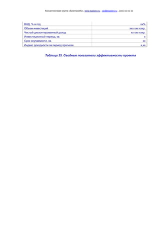 Консалтинговая группа «БизпланиКо», www.bizplanх.ru , vip@bizplanх.ru , (ххх) ххх хх хх
ВНД, % в год хх%
Объем инвестиций ххх ххх хххр.
Чистый дисконтированный доход хх ххх хххр.
Инвестиционный период, кв. х
Срок окупаемости, кв. хх
Индекс доходности за период прогноза х,хх
Таблица 35. Сводные показатели эффективности проекта
 