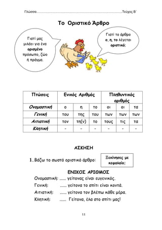 Γλώσσα…………………………………………………………………….Τεύχος Β΄
11
Το Οριστικό Άρθρο
Πτώσεις Ενικός Αριθμός Πληθυντικός
αριθμός
Ονομαστική ο η το οι οι τα
Γενική του της του των των των
Αιτιατική τον τη(ν) το τους τις τα
Κλητική - - - - - -
ΑΣΚΗΣΗ
1.Βάζω το σωστό οριστικό άρθρο:
ΕΝΙΚΟΣ ΑΡΙΘΜΟΣ
Ονομαστική: ...... γείτονας είναι ευγενικός.
Γενική: ...... γείτονα το σπίτι είναι κοντά.
Αιτιατική: ...... γείτονα τον βλέπω κάθε μέρα.
Κλητική: ...... Γείτονα, έλα στο σπίτι μας!
Γιατί το άρθρο
ο, η, το λέγεται
οριστικό;
Γιατί μας
μιλάει για ένα
ορισμένο
πρόσωπο, ζώο
ή πράγμα.
Ξεκίνησες με
κεφαλαίο;
 