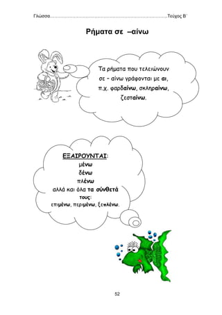 Γλώσσα…………………………………………………………………….Τεύχος Β΄
52
Ρήματα σε –αίνω
Τα ρήματα που τελειώνουν
σε – αίνω γράφονται με αι,
π.χ. φαρδαίνω, σκληραίνω,
ζεσταίνω.
ΕΞΑΙΡΟΥΝΤΑΙ:
μένω
δένω
πλένω
αλλά και όλα τα σύνθετά
τους:
επιμένω, περιμένω, ξεπλένω.
 