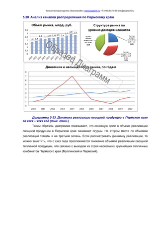 Консалтинговая группа «БизпланиКо» www.bizplan5.ru +7 (495) 65 18 95 info@bizplan5.ru
5.20 Анализ каналов распределения по Пермскому краю
Диаграмма 5-33. Динамика реализации овощной продукции в Пермском крае
за хххх – хххх год (тыс. тонн.)
Таким образом, диаграмма показывает, что основную долю в объеме реализации
овощной продукции в Пермском крае занимают огурцы. На втором месте по объемам
реализации томаты и на третьем зелень. Если рассматривать динамику реализации, то
можно заметить, что с хххх года прослеживатся снижение объемов реализации овощной
тепличной продукции, что связано с выходом из строя нескольких крупнейших тепличных
комбинатов Пермского края (Муллинский и Пермский).
 