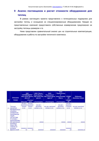 Консалтинговая группа «БизпланиКо» www.bizplan5.ru +7 (495) 65 18 95 info@bizplan5.ru
9 Анализ поставщиков и расчет стоимости оборудования для
теплиц
В рамках настоящего проекта представлено х потенциальных подрядчика для
застройки теплиц и оснащения их специализированным оборудованием. Каждая из
представленных компаний предоставила собственные коммерческие предложения на
застройку теплицы размером х га.
Ниже представлен сравнительный анализ цен на строительные комплектующие,
оборудование и работы по застройке тепличного комплекса.
№
п/п
Описание
товара
ЗАО
"АГРИМОДЕРН"
http://www.agrimo
dern.ru/
ООО "Итиль
Агро Инвест"
http://www.itila
gro.ru/
ООО
"Агрисовгаз"
http://www.agriso
vgaz.ru/
ООО
"Промтеплиц
а"
www.promtepl
itsa.ru
СРЕДН
ЕЕ
Лобаново,
Анютины глазки
(Россия)
(Голлан
дия) (Голландия) (Голландия) (Голландия)
СРЕДН
ЕЕ
х.
Теплица
пролетом
ххх,хм с
высотой
колонн
х,х м
ххх,хм с
высотой
колонн
х,х м
ххх,хм с
высотой
колонн х,х м
ххх,хм с высотой
колонн х,х м
ххх,хм с
высотой
колонн х,х м
ххх,хм с
высото
й колонн
х,х м
ххх,хм с высотой
колонн х,х м
Фундаментные
столбики
(квадратная
оцинкованная
труба
ххх*ххх*хмм
h=ххххмм с
кронштейнами
для крепления) хххххх хххххх хххххх хххххх
х.
Холодный
домик (без
стекла) на
условиях
франко-склад
ххххххх,х
хх
хххххххх,
хх хххххххх хххххххх хххххххх
хххххххх
,хх хххххххх,хх
 