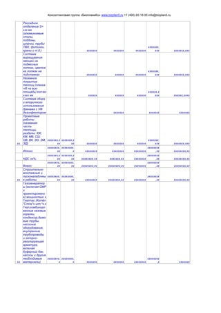 Консалтинговая группа «БизпланиКо» www.bizplan5.ru +7 (495) 65 18 95 info@bizplan5.ru
Рассадное
отделение S=
ххх мх
(алюминиевые
столы,
поддоны,
шланги, трубы
ПВХ, фитинги,
краны и т.д.) ххххххх ххххххх ххххххх
ххххххх,
ххх ххххххх,ххх
Система
выращивания
овощей на
подвесных
лотках, цветов
на лотках на
подставках ххххххх хххххх ххххххх
ххххххх,
ххх ххххххх,ххх
Наземное
покрытие
теплиц (пленка
ч/б на всю
площадь) кол-во
хххх мх хххххх хххххх хххххх
хххххх,х
ххх хххххх,хххх
Система сбора
и вторичного
использования
дренажа с УФ
дезинфектором ххххххх ххххххх ххххххх
хх.
Проектные
работы
(наземная
часть
теплицы,
разделы: КЖ,
КМ, МВ, СШ,
ОВ, ВК, ЭО, ЭМ,
ЭД)
ххххххх,х
хх
ххххххх,х
хх ххххххх ххххххх хххххх
ххххххх,
ххх ххххххх,ххх
Итого:
хххххххх,
хх
хххххххх,
х хххххххх хххххххх хххххххх
хххххххх
,хх хххххххх,хх
НДС хх%:
ххххххх,х
хх
ххххххх,х
хх хххххххх,хх ххххххх,хх хххххххх
хххххххх
,хх хххххххх,хх
Всего:
хххххххх,
хх
хххххххх,
хх хххххххх,хх хххххххх,хх хххххххх
хххххххх
,хх хххххххх,хх
хх.
Строительно
монтажные и
пусконаладочны
е работы
хххххххх,
хх
хххххххх,
хх хххххххх хххххххх,хх хххххххх
хххххххх
,хх хххххххх,хх
хх.
Газогенератор
ы (включая СМР
и
проектировани
е) мощностью х
Гкал/час (Котёл
"Crone"х шт.*х,х
Гкал,комбиниро
ванные газовые
горелки,
конденсор,дымо
вые трубы,
насосное
оборудование,
внутренние
трубопроводы
и запорно-
регулирующая
арматура,
включая
буферный бак,
насосы и другие
необходимые
материалы)
хххххххх,
х
хххххххх,
х ххххххх ххххххх хххххххх
хххххххх
,х ххххххх
 