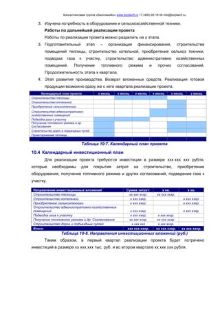 Консалтинговая группа «БизпланиКо» www.bizplan5.ru +7 (495) 65 18 95 info@bizplan5.ru
3. Изучена потребность в оборудовании и сельскохозяйственной техники.
Работы по дальнейшей реализации проекта
Работы по реализации проекта можно разделить на х этапа.
3. Подготовительный этап – организация финансирования, строительства
помещений теплицы, строительство котельной, приобретение сельхоз техники,
подводка газа к участку, строительство административно хозяйственных
помещений. Получение топливного режима и прочих согласований.
Продолжительность этапа х квартала.
4. Этап развития производства. Возврат вложенных средств. Реализация готовой
продукции возможно сразу же с хего квартала реализации проекта.
Календарный план проекта х месяц х месяц х месяц х месяц х месяц х месяц
Строительство теплицы
Строительство котельной
Приобретение сельхозтехники
Строительство административно-
хозяйственных помещений
Подводка газа к участку
Получение топливного режима и др.
Согласования
Строительство дорог и подъездных путей
Проектирование теплицы
Таблица 10-7. Календарный план проекта
10.4 Календарный инвестиционный план
Для реализации проекта требуются инвестиции в размере ххх ххх ххх рубля,
которые необходимы для покрытия затрат на строительство, приобретение
оборудования, получение топливного режима и других согласований, подведение газа к
участку.
Направления инвестиционных вложений Сумма затрат: х кв. х кв.
Строительство теплицы хх ххх хххр. хх ххх хххр.
Строительство котельной х ххх хххр. х ххх хххр.
Приобретение сельхозтехники х ххх хххр. х ххх хххр.
Строительство административно-хозяйственных
помещений х ххх хххр. х ххх хххр.
Подводка газа к участку х ххх хххр. х ххх хххр.
Получение топливного режима и др. Согласования хх ххх хххр. хх ххх хххр.
Строительство дорог и подъездных путей х ххх ххх х ххх хххр.
Итого: ххх ххх хххр. хх ххх хххр. хх ххх хххр.
Таблица 10-8. Направления инвестиционных вложений (руб.)
Таким образом, в первый квартал реализации проекта будет потрачено
инвестиций в размере хх ххх ххх тыс. руб. и во втором квартале хх ххх ххх рубля.
 