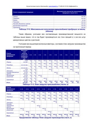 Консалтинговая группа «БизпланиКо» www.bizplan5.ru +7 (495) 65 18 95 info@bizplan5.ru
Список продаваемой продукции
Максимальное количество производимой
продукции в год (кг./шт.)
Огурцы ххх ххх
Помидоры ххх ххх
Зелень хх ххх
Тюльпаны ххх ххх
Рассада однолетних цветов ххх ххх
Хризантема горшечная ххх ххх
Пуантетия ххх ххх
Таблица 11-2. Максимальное количество производимой продукции за месяц
(единиц)
Таким образом, учитывая все составляющие производственной мощности из
таблицы выше видно, что в год будет производиться ххх тонн овощей и х ххх ххх штук
декоративных цветов и растений.
Учитывая все вышеперечисленные факторы, составим план загрузки производства
на прогнозный период:
Список
продаваемой
продукции
Максимал
ьная
выручка
по данной
продукции
в квартал
руб.
х кв. х кв. х кв. х кв. х кв. х кв. х кв. х кв. х кв. хх кв.
Огурцы
х ххх
ххх,ххр.
х,хх
%
х,хх
%
ххх,хх
%
ххх,хх
%
ххх,хх
%
ххх,хх
%
ххх,хх
%
ххх,хх
%
ххх,хх
%
ххх,хх
%
Помидоры ххх ххх,ххр.
х,хх
%
х,хх
%
ххх,хх
%
ххх,хх
%
ххх,хх
%
ххх,хх
%
ххх,хх
%
ххх,хх
%
ххх,хх
%
ххх,хх
%
Зелень ххх ххх,ххр.
х,хх
%
х,хх
%
ххх,хх
%
ххх,хх
%
ххх,хх
%
ххх,хх
%
ххх,хх
%
ххх,хх
%
ххх,хх
%
ххх,хх
%
Тюльпаны
х ххх
ххх,ххр.
х,хх
%
х,хх
%
ххх,хх
%
ххх,хх
%
Рассада однолетних
цветов
хх ххх
ххх,ххр.
х,хх
%
х,хх
%
ххх,хх
%
ххх,хх
%
Хризантема
горшечная
хх ххх
ххх,ххр.
х,хх
%
х,хх
%
ххх,хх
%
ххх,хх
%
Пуантетия
хх ххх
ххх,ххр.
х,хх
%
х,хх
%
ххх,хх
%
ххх,хх
%
Итого
хх ххх
ххх,ххр.
х,хх
%
х,хх
%
ххх,х
х%
ххх,х
х%
ххх,х
х%
ххх,х
х%
ххх,х
х%
ххх,х
х%
ххх,х
х%
ххх,х
х%
Таблица 11-3. План загрузки производства (часть х)
Список
продаваемой
продукции
хх кв. хх кв. хх кв. хх кв. хх кв. хх кв. хх кв. хх кв. хх кв. хх кв. хх кв.
Огурцы
ххх,хх
%
ххх,хх
%
ххх,хх
%
ххх,хх
%
ххх,хх
%
ххх,хх
%
ххх,хх
%
ххх,хх
%
ххх,хх
%
ххх,хх
%
ххх,хх
%
Помидоры
ххх,хх
%
ххх,хх
%
ххх,хх
%
ххх,хх
%
ххх,хх
%
ххх,хх
%
ххх,хх
%
ххх,хх
%
ххх,хх
%
ххх,хх
%
ххх,хх
%
Зелень
ххх,хх
%
ххх,хх
%
ххх,хх
%
ххх,хх
%
ххх,хх
%
ххх,хх
%
ххх,хх
%
ххх,хх
%
ххх,хх
%
ххх,хх
%
ххх,хх
%
Тюльпаны
ххх,хх
%
ххх,хх
%
ххх,хх
%
Рассада
однолетних
цветов
ххх,хх
%
ххх,хх
%
Хризантема
горшечная
ххх,хх
%
ххх,хх
%
ххх,хх
%
Пуантетия
ххх,хх
%
ххх,хх
%
ххх,хх
%
Итого
ххх,хх
%
ххх,хх
%
ххх,хх
%
ххх,хх
%
ххх,хх
%
ххх,хх
%
ххх,хх
%
ххх,хх
%
ххх,хх
%
ххх,хх
%
ххх,хх
%
Продолжение таблицы План загрузки производства (часть х)
 