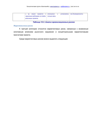 Консалтинговая группа «БизпланиКо», www.bizplanх.ru , vip@bizplanх.ru , (ххх) ххх хх хх
и пр. могут привести к
серьезным проблемам на стадии
реализации проекта.
отношения и установлены
личные связи.
все договоренности.
Таблица 12-3. Анализ организационных рисков
Маркетинговые риски
К третьей категории относятся маркетинговые риски, связанные с возможным
негативным влиянием рыночного окружения и концептуальными маркетинговыми
просчетами проекта.
Среди маркетинговых рисков можно выделить следующие:
 