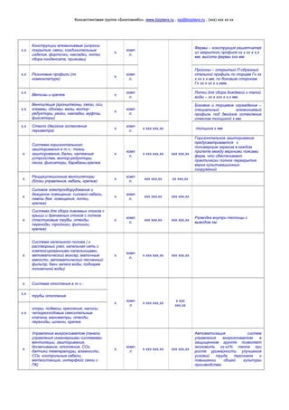 Консалтинговая группа «БизпланиКо», www.bizplanх.ru , vip@bizplanх.ru , (ххх) ххх хх хх
х.х
.
Конструкции алюминиевые (шпросы
покрытия, связи, соединительные
изделия, форточки, накладки, лотки
сбора конденсата, прижимы)
х
комп
л.
Фермы – конструкция решетчатая
из закрытого профиля хх х хх х х,х
мм, высота фермы ххх мм
х.х
.
Резиновые профили (по
номенклатуре)
х
комп
л.
Прогоны – открытый П-образный
стальной профиль по торцам Гн хх
х хх х х мм, по боковым сторонам
Гн хх х хх х х,хмм .
х.х
.
Метизы и крепеж х
комп
л.
Лотки для сбора дождевой и талой
воды – хх х ххх х х,х мм.
х.х
.
Вентиляция (кронштейны, связи, оси,
клеммы, обоймы, валы, мотор-
редукторы, рейки, накладки, муфты,
фиксаторы)
х
комп
л.
Боковое и торцевое ограждение –
специальный алюминиевый
профиль под двойное остекление
стеклом толщиной х мм.
х.х
.
Стекло (двойное остекление
периметра)
х
комп
л.
х ххх ххх,хх толщина х мм
х
Система горизонтального
зашторивания в т.ч.: ткань
зашторивания, балки, натяжные
устройства, мотор-редукторы,
леска, фиксаторы, барабаны,крепеж
х
комп
л.
х ххх ххх,хх ххх ххх,хх
Горизонтальное зашторивание
предусматривается с
полимерным экраном в каждом
пролете между верхними поясами
ферм, что обеспечивает
практически полное перекрытие
верха культивационных
сооружений.
х
Рециркуляционные вентиляторы
(блоки управления, кабель, крепеж)
х
комп
л.
ххх ххх,хх хх ххх,хх
х
Силовое электрооборудование и
дежурное освещение: силовой кабель,
лампы деж. освещения, лотки,
крепеж)
х
комп
л.
ххх ххх,хх ххх ххх,хх
х
Система для сбора ливневых стоков с
крыши и дренажных стоков с лотков
(пластиковые трубы, отводы,
переходы, тройники, фитинги,
крепеж)
х
комп
л.
ххх ххх,хх ххх ххх,хх
Разводка внутри теплицы с
выводом хм.
х
Система капельного полива ( х
растворный узел, капельная сеть с
компенсированными капельницами,
автоматический миксер, маточные
емкости, автоматический песчанный
фильтр, баки запаса воды, подогрев
поливочной воды)
х
комп
л.
х ххх ххх,хх ххх ххх,хх
х Система отопления в т.ч.:
х
комп
л
х ххх ххх,хх
х ххх
ххх,хх
х.х
.
трубы отопления
х.х
.
опоры, подвесы, крепления, насосы,
четырехходовые смесительные
клапана, манометры, отводы,
переходы, шланги, крепеж
х
Управление микроклиматом (панели
управления инженерными системами:
вентиляции, зашторивания,
досвечивания, отопления, СОх,
датчики температуры, влажности,
СОх, контрольные кабели,
метеостанция, интерфейс связи с
ПК)
х
комп
л
х ххх ххх,хх ххх ххх,хх
Автоматизация систем
управления микроклиматом в
защищенном грунте позволяет
экономить хх-хх% тепла при
росте урожайности, улучшения
условий труда персонала и
повышении общей культуры
производства.
 