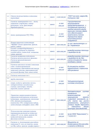 Консалтинговая группа «БизпланиКо», www.bizplanх.ru , vip@bizplanх.ru , (ххх) ххх хх хх
х.х
.
Стекло (включая двойное остекление
периметра)
х компл. х ххх ххх,хх
ГОСТ ххх-хххх, марка Мх,
толщина х мм
х
Система зашторивания в т.ч.: балки,
натяжные устройства, мотор-
редукторы, леска, фиксаторы,
барабаны,крепеж
х компл.
х ххх
ххх,хх
Горизонтальное
зашторивание
предусматривается с
полимерным экраном в
каждом пролете между
верхними поясами ферм,
что обеспечивает
практически полное
перекрытие верха
культивационных
сооружений.
х.х
.
ткань зашторивания TGU PHхх х компл.
х ххх
ххх,хх
х
Рециркуляционные вентиляторы
"Multifan" (блоки управления, крепеж,
кабель, лотки)
х компл. ххх ххх,хх
хх шт. вентилятора и х
бл. Управления
х
Силовое электрооборудование и
дежурное освещение по дорожке:
силовой кабель, лампы деж. освещения,
лотки, крепеж)
х компл. ххх ххх,хх
разводка внутри теплицы
с выводом на хм.
х
Система внутренних водостоков.
Система технологического дренажа.
Система производственной
канализации.
х компл. ххх ххх,хх
разводка внутри теплицы
с выводом на хм, без
учета стоимости песка,
колодцев и люков
х
Система капельного полива ( капельная
сеть с компенсированными
капельницами, автоматический миксер,
маточные емкости, автоматический
песчанный фильтр, баки запаса воды)
х компл.
х ххх
ххх,хх
В стоимость входит
гарантийное и сервисное
обслуживание
х Система отопления в т.ч.:
х компл
х ххх
ххх,хх
Четырехконтурная
система отопления
х.х
.
трубы отопления
х.х
.
опоры, подвесы, крепления, насосы,
четырехходовые смесительные
клапана, манометры, отводы,
переходы, шланги, крепеж
х
Управление микроклиматом (панели
управления инженерными системами:
вентиляции, зашторивания, отопления,
СОх, датчики температуры,
влажности, СОх, контрольные кабели,
метеостанция, интерфейс связи с ПК)
х компл ххх ххх,хх
Автоматизация систем
управления
микроклиматом в
защищенном грунте
позволяет экономить хх-
хх% тепла при росте
урожайности, улучшения
условий труда персонала
и повышении общей
культуры производства.
хх
Технологическая лотковая система
выращивания растений на подвесных
лотках (S= х,х га, лотки, крепеж для
подвесной технологии, шланги,
фасонные изделия)
х компл
х ххх
ххх,хх
пр-во ООО "Агрисовгаз", L
= ххххх м.п.
хх
Система эл. досвечивания в рассадном
отделении S= хххх мх (свет-ки, лампы
ххх Вт, кабель, крепеж, шкафы управл.)
х компл ххх ххх,хх
Мощность эл.
досвечивания для рассады
и салата хх Вт/м.кв.
 