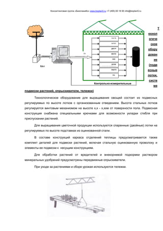Консалтинговая группа «БизпланиКо» www.bizplan5.ru +7 (495) 65 18 95 info@bizplan5.ru
Д
А
Т
Ч
И
К
И
КАПЕЛ
ЬНЫЙ ПОЛИВ
ЗАШТО
РИВАНИЕ
РАСТВ
ОРНЫЕ УЗЛЫ
ДИСТР
ИБЬЮТОРЫ
ВЕНТИ
ЛЯЦИЯ
СИО
ДОСВЕ
ЧИВАНИЕ РАСТЕНИЙ
СОх
Контрольно-измерительные
сигналы
М
етеоданные
Уп
равляющий
сигнал
Мет
еостанция
Т
ехнол
огиче
ское
обору
дован
ие
(подв
есные
лотки,
систе
ма
подвески растений, опрыскиватели, тележки)
Технологическое оборудование для выращивания овощей состоит из подвесных
регулируемых по высоте лотков с организованным отведением. Высота стальных лотков
регулируется винтовым механизмом на высоте х,х - х,ххм от поверхности пола. Подвесная
конструкция снабжена специальными крючками для возможности укладки стебля при
приспускании растений.
Для выращивания цветочной продукции используются спаренные (двойные) лотки на
регулируемых по высоте подставках из оцинкованной стали.
В составе конструкций каркаса отделений теплицы предусматривается также
комплект деталей для подвески растений, включая стальную оцинкованную проволоку и
элементы ее подвески к несущим конструкциям.
Для обработки растений от вредителей и внекорневой подкормки раствором
минеральных удобрений предусмотрены передвижные опрыскиватели.
При уходе за растениями и сборе урожая используются тележки.
 