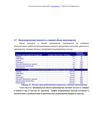 Консалтинговая группа «БизпланиКо» www.bizplan5.ru +7 (495) 65 18 95 info@bizplan5.ru
4.7 Производственная мощность и годовой объем производства
Расчет мощности и объема производства производился на основании
технологических особенностей выращивания овощей и декоративных растений, цикличности
производства, площади теплицы и ассортимента выращиваемых культур.
Список производимой продукции за один год на кв.м. теплицы
Единица
измерения
Огурцы ххх Кг
Помидоры хх Кг
Зелень х Кг
Тюльпаны хх Шт
Рассада однолетних цветов ххх Шт
Хризантема горшечная хх Шт
Пуантетия хх Шт
Максимальное количество производимой продукции в год
Огурцы ххх ххх Кг
Помидоры ххх ххх Кг
Зелень хх ххх Кг
Тюльпаны ххх ххх Шт
Рассада однолетних цветов ххх ххх Шт
Хризантема горшечная ххх ххх Шт
Пуантетия ххх ххх Шт
Таблица 4-1. Расчет производственной мощности и объема производства
Таким образом, максимальный объем производства составит ххх ххх кг. овощей
и зелени в год и х ххх ххх шт. растений. График выращивания культур составлен в
соответствии с особенностями и цикличностью выращивания каждой из культур.
 