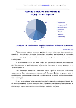 Консалтинговая группа «БизпланиКо» www.bizplan5.ru +7 (495) 65 18 95 info@bizplan5.ru
Диаграмма 5-1. Распределение тепличных хозяйств по Федеральным округам
РФ.
Источник: www.gks.ru
Представители отрасли закрытых грунтов стремятся максимально отстаивать свои
интересы и лоббировать создание реализацию конкретных мероприятий по поддержке
отрасли в виде предоставления льготных тарифов на энергоносители и льготных условий
кредитования.
В последние несколько лет (хххх – хххх год) увеличилось количество инвесторов,
заинтересованных в диверсификации собственных капиталов и инвестировании их в
тепличную отрасль.
Это объясняет увеличение количества новых крупных тепличных комплексов,
созданных на базе непрофильных направлений бизнеса. Данная тенденция также и
подкрепляется увеличением количества государственных программ поддержки отрасли в
хххх – хххх годах.
В хххх году площадь тепличных комплексов в Российской Федерации составила хххх
гектар. Одновременно со строительством новых тепличных комплексов происходит выход из
эксплуотации еще оставшихся тепличных хозяйств со времен ххх годов.
хх%
6%
х%
х%
х%
хх%
хх%
Разделение тепличных хозяйств по
Федеральным округам
Центральный
Северозападный
Дальневосточный
Сибирский
Южный
Уральский
Приволжский
 