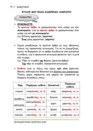 48 Γ΄ ΔΗΜΟΤΙΚΟΥ
ΕΚΠΑΙΔΕΥΤΗΡΙΑ ΓΕΩΡΓΙΟΥ ΖΩΗ
ΦΤΙΑΞΕ ΜΟΥ ΕΝΑΝ ΣΙΔΕΡΕΝΙΟ ΑΝΘΡΩΠΟ
 ΘΥΜΟΜΑΣΤΕ:
Το οριστικό άρθρο το χρησιμοποιούμε όταν μιλάμε για κάτι
συγκεκριμένο, ενώ το αόριστο άρθρο το χρησιμοποιούμε όταν
μιλάμε για κάτι μη συγκεκριμένο.
π.χ. Ο Νίκος αρρώστησε. (οριστικό)
Ένας φίλος αρρώστησε. (αόριστο)
 Συχνά μπερδεύουμε το οριστικό άρθρο με τους αδύνατους
τύπους της προσωπικής αντωνυμίας. Για να τα ξεχωρίζουμε,
πρέπει να θυμόμαστε ότι το άρθρο συνοδεύεται από ουσιαστικό
ή επίθετο, ενώ η προσωπική αντωνυμία βρίσκεται πριν ή μετά
από το ρήμα.
π.χ. Πήρε το τετράδιο της Μαρίας. (οριστικό άρθρο)
Της πήρε το τετράδιο. (προσωπική αντωνυμία)
 Επίθετα είναι οι λέξεις που έχουν τρία γένη (αρσενικό,
θηλυκό, ουδέτερο) και δηλώνουν μια ιδιότητα των ουσιαστικών.
Πολλές φορές παράγονται από ρήματα και ουσιαστικά με
διάφορες καταλήξεις, όπως:
Ρήμα Παράγωγο επίθετο Ουσιαστικό
Παράγωγο
επίθετο
ενοχλώ ενοχλητικός,-ή,-ό ασήμι ασημένιος,-α,-ο
προσθέτω
προσθετέος,-α,-ο Ισπανία ισπανικός,-ή,-ό
καλλιεργώ
καλλιεργήσιμος,-η-
ο
χαρτί χάρτινος,-η,-ο
αγαπώ αγαπητός, -ή, -ό βροχή βροχερός,-ή,-ό
καπνίζω καπνιστός, -ή, -ό μετάξι μεταξωτός,-ή,-ό
 