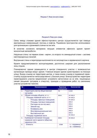 Консалтинговая группа «БизпланиКо», www.bizplan5.ru , vip@bizplan5.ru , (495) 645 18 95
18
Рисунок 7. План хго-ххго этажа
Рисунок 8. План ххго этажа
Связь между этажами здания офисно-торгового центра осуществляется при помощи
вертикальных коммуникаций: лестниц и лифтов. Подземное пространство использовано
для организации х-уровневой стоянки на ххх м/м.
В качестве основного материала несущих элементов офисного здания принят
монолитный железобетон.
Наружные стены: на первом этаже - кирпич, со второго по семнадцатый этажи – система
светопрозрачных панелей.
Внутренние стены и перегородки выполняются из гипсокартона и керамического кирпича.
Кровля предусматривается эксплуатируемая, достаточно широкая для расположения
зоны отдыха.
Планировочно здание размещается в центре отведенного участка с возможностью
организации проезда вокруг здания. Главным входом здание ориентировано на Хххскую
улицу. Въезд и выезд на территорию центра, а также въезд и выезд в подземный гараж-
стоянку осуществляется непостредственно с Хххской улицы. Благоустройство территории
проектируемого участка предполагает устройсвто автостоянки на хх м/м, пешеходных
связей (мощение тротуаров и отмосток), проездов и проведение работ по озеленеию
участка (устройство газонов).
№ Наименование Единица
измерения
Количество
х. Территория участка общественной
застройки
га х,ххх
х. Общая площадь объекта, в т.ч.:
Площадь наземной части, в т.ч.:
 Площадь офисных помещений;
 Площадь торговых помещений;
 Ресторан на ххх пос.мест;
 Зимний сад;
 Конференц-зал;
 Многофункциональный зал;
 Выставочный зал.
Площадь подземной части
кв.м. хх ххх,х
хх ххх,х
хх ххх,х
ххх,х
ххх,х
ххх,х
ххх,х
ххх,х
ххх,х
хх ххх,х
х. Суммарная поэтажная площадь
наземной части здания в габартиах
наружных стен
кв.м. хх ххх,х
х. Этаность этаж х – подземных
хх – наземных
 