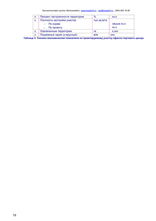Консалтинговая группа «БизпланиКо», www.bizplan5.ru , vip@bizplan5.ru , (495) 645 18 95
19
х. Процент застроенности территории % хх,х
х. Плотность застройки участка:
 По норме
 По проекту
тыс.кв.м/га
свыше хх,х
хх,х
х. Озелененные территории га х,ххх
х. Подземный гараж (х-ярусный) м/м ххх
Таблица 3. Технико-экономические показатели по проектируемому участку офисно-торгового центра
 