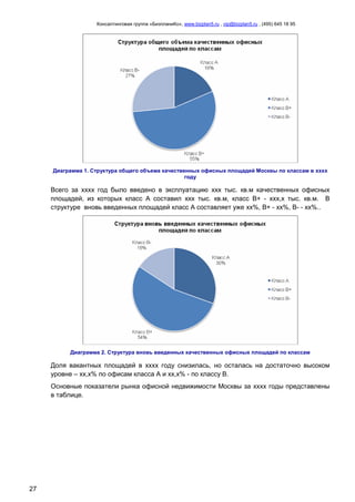 Консалтинговая группа «БизпланиКо», www.bizplan5.ru , vip@bizplan5.ru , (495) 645 18 95
27
Диаграмма 1. Структура общего объема качественных офисных площадей Москвы по классам в хххх
году
Всего за хххх год было введено в эксплуатацию ххх тыс. кв.м качественных офисных
площадей, из которых класс А составил ххх тыс. кв.м, класс В+ - ххх,х тыс. кв.м. В
структуре вновь введенных площадей класс А составляет уже хх%, В+ - хх%, В- - хх%..
Диаграмма 2. Структура вновь введенных качественных офисных площадей по классам
Доля вакантных площадей в хххх году снизилась, но осталась на достаточно высоком
уровне – хх,х% по офисам класса А и хх,х% - по классу В.
Основные показатели рынка офисной недвижимости Москвы за хххх годы представлены
в таблице.
 
