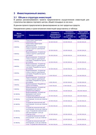 3 Инвестиционный анализ.
3.1 Объем и структура инвестиций
В рамках рассматриваемого проекта предполагается осуществление инвестиций для
строительства офисно-торгового центра, общей площадью хх ххх кв.м.
В данном проекте предполагается финансирование за счет кредитных средств.
Направления суммы и сроки вложения инвестиций представлены в таблице.
Месяц
производства
работ
Наименование работ
Стоимость
закупаемых в
данном месяце
материалов
Стоимость
произведенных
в данном
месяце работ по
акту
Всего сумма
необходимых в
мемяце
финансовых
средств
х месяц
Подготовка территории
строительства хх ххх ххх,хх хх ххх ххх,хх хх ххх ххх,хх
х месяц
Подготовка территории
строительства.
Водопонижение. Устройство
стены в грунте с распорной
системой хх ххх ххх,хх хх ххх ххх,хх хх ххх ххх,хх
х месяц
Водопонижение. Устройство
стены в грунте с распорной
системой хх ххх ххх,хх хх ххх ххх,хх хх ххх ххх,хх
х месяц
Водопонижение. Устройство
стены в грунте с распорной
системой. Разработка грунта
котлована хх ххх ххх,хх хх ххх ххх,хх хх ххх ххх,хх
х месяц
Водопонижение. Устройство
стены в грунте с распорной
системой. Разработка грунта
котлована хх ххх ххх,хх хх ххх ххх,хх хх ххх ххх,хх
х месяц
Водопонижение. Устройство
стены в грунте с распорной
системой. Разработка грунта
котлована х ххх ххх,хх хх ххх ххх,хх хх ххх ххх,хх
х месяц
Водопонижение. Устройство
стены в грунте с распорной
системой. Разработка грунта
котлована х ххх ххх,хх хх ххх ххх,хх хх ххх ххх,хх
х месяц
Водопонижение. Разработка
грунта котлована х ххх ххх,хх х ххх ххх,хх хх ххх ххх,хх
х месяц
Водопонижение. Устройство
фундаментной плиты.
Отделочные работы. хх ххх ххх,хх хх ххх ххх,хх ххх ххх ххх,хх
хх месяц
Водопонижение. Устройство
фундаментной плиты.
Отделочные работы. хх ххх ххх,хх хх ххх ххх,хх ххх ххх ххх,хх
хх месяц
Устройство монолитной ж/б
конструкции -хх,ххх до отметки
х,ххх хх ххх ххх,хх хх ххх ххх,хх хх ххх ххх,хх
хх месяц
Устройство монолитной ж/б
конструкции -хх,ххх до отметки
х,ххх хх ххх ххх,хх хх ххх ххх,хх хх ххх ххх,хх
хх месяц
Устройство монолитной ж/б
конструкции -хх,ххх до отметки
х,ххх. Устройство монолитной
ж/б конструкции -х,ххх до
отметки х,ххх хх ххх ххх,хх хх ххх ххх,хх хх ххх ххх,хх
хх месяц
Устройство монолитной ж/б
конструкции -х,ххх до отметки
х,ххх х ххх ххх,хх хх ххх ххх,хх хх ххх ххх,хх
хх месяц
Устройство монолитной ж/б
конструкции -х,ххх до отметки
х,ххх. Устройство монолитной хх ххх ххх,хх хх ххх ххх,хх хх ххх ххх,хх
 