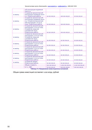 Консалтинговая группа «БизпланиКо», www.bizplan5.ru , vip@bizplan5.ru , (495) 645 18 95
55
ж/б конструкции подземной
части х-х
хх месяц
Устройство монолитной ж/б
конструкции подземной части
х-х. Отделочные работы хх ххх ххх,хх ххх ххх ххх,хх хх ххх ххх,хх
хх месяц
Устройство монолитной ж/б
конструкции подземной части
х-х. Устройство монолитной
ж/б конструкции с хх по хх
этаж. Отделочные работы хх ххх ххх,хх ххх ххх ххх,хх хх ххх ххх,хх
хх месяц
Устройство монолитной ж/б
конструкции с хх по хх этаж.
Устройство покрытий
стилобатной части.
Отделочные работы хх ххх ххх,хх ххх ххх ххх,хх хх ххх ххх,хх
хх месяц
Устройство монолитной ж/б
конструкции с хх по хх этаж.
Устройство покрытий
стилобатной части.
Отделочные работы хх ххх ххх,хх хх ххх ххх,хх хх ххх ххх,хх
хх месяц
Устройство монолитной ж/б
конструкции с хх по хх этаж.
Отделочные работы хх ххх ххх,хх хх ххх ххх,хх хх ххх ххх,хх
хх месяц
Устройство монолитной ж/б
конструкции с хх по хх этаж.
Отделочные работы хх ххх ххх,хх хх ххх ххх,хх хх ххх ххх,хх
хх месяц
Устройство монолитной ж/б
конструкции с хх по хх этаж.
Отделочные работы хх ххх ххх,хх хх ххх ххх,хх хх ххх ххх,хх
хх месяц
Устройство монолитной ж/б
конструкции с хх по хх этаж.
Отделочные работы хх ххх ххх,хх хх ххх ххх,хх хх ххх ххх,хх
хх месяц
Устройство кровли.
Отделочные работы хх ххх ххх,хх хх ххх ххх,хх хх ххх ххх,хх
Общая стоимость ххх ххх ххх,хх х ххх ххх ххх,хх х ххх ххх ххх,хх
в т.ч., НДС хх ххх ххх,хх ххх ххх ххх,хх ххх ххх ххх,хх
Таблица 13. Направления инвестиционных вложений
Общая сумма инвестиций составляет х,ххх млрд. рублей
 