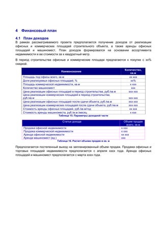 4 Финансовый план
4.1 План доходов
В рамках рассматриваемого проекта предполагается получение доходов от реализации
офисных и коммерческих площадей строительного объекта, а также аренды офисных
площадей и машиномест. План доходов формировался на основании ассортимента
недвижимости и ее стоимости за х квадратный метр.
В период строительства офисные и коммерческие площади предлагаются к покупке с хх%
скидкой.
Наименование
Количество,
кв.м
Площадь под офисы всего, кв.м хх ххх
Доля реализуемых офисных площадей, % хх%
Площадь коммерческой недвижимости, кв.м х ххх
Количество машиномест ххх
Цена реализации офисных площадей в период строительства, руб./кв.м ххх ххх
Цена реализации коммерческих площадей в период строительства,
руб./кв.м ххх ххх
Цена реализации офисных площадей после сдачи объекта, руб./кв.м ххх ххх
Цена реализации коммерческих площадей после сдачи объекта, руб./кв.м ххх ххх
Стоимость аренды офисных площадей, руб./кв.м/год хх ххх
Стоимость аренды машиноместа, руб./м.м./месяц х ххх
Таблица 15. Параметры доходной части
Статьи дохода Объем продаж
всего, кв.м
Продажа офисной недвижимости х ххх
Продажа коммерческой недвижимости х ххх
Аренда офисной недвижимости хх ххх
Аренда машиномест (ед.) ххх
Таблица 16. Расчет объема продаж в кв. м
Предполагается постепенный выход на запланированный объем продаж. Продажа офисных и
торговых площадей недвижимости предполагается с апреля хххх года. Аренда офисных
площадей и машиномест предполагается с марта хххх года.
 