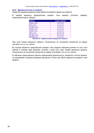 Консалтинговая группа «БизпланиКо», www.bizplan5.ru , vip@bizplan5.ru , (495) 645 18 95
80
4.4.2 Денежный поток от проекта
Проектом предусматривается два варианта возврата кредитных средств.
В первом варианте предусмотрен возврат тела кредита согласно графику,
представленному в таблице
Период Сумма, рублей
Апрель хххх хх ххх ххх
Июль хххх хх ххх ххх
Октябрь хххх хх ххх ххх
Январь хххх ххх ххх ххх
Апрель хххх хх ххх ххх
Июль хххх ххх ххх ххх
Октябрь хххх ххх ххх ххх
Декабрь хххх хх ххх ххх
Таблица 27. График возврата кредитных средств
При этом сумма денежных средств, потраченных на погашение процентов за кредит
составит ххх ххх тыс. рублей.
Во втором варианте предусмотрен возврат тела кредита равными долями по ххх,х млн
рублей в течение семи месяцев, начиная с июня хххх года. Сумма денежных средств,
потраченных на погашение процентов за кредит составляет ххх ххх тыс. рублей.
В таблицах представлены расчёты финансовой деятельности, денежного потока проекта,
на диаграммах показана динамика денежного потока при обоих вариантах возврата тела
кредита.
 