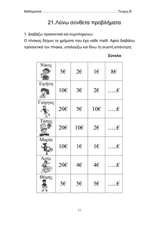 Μαθηματικά………………………………………………………………Τεύχος Β΄
11
21.Λύνω σύνθετα προβλήματα
1. Διαβάζω προσεκτικά και συμπληρώνω:
Ο πίνακας δείχνει τα χρήματα που έχει κάθε παιδί. Αφού διαβάσω
προσεκτικά τον πίνακα, υπολογίζω και δίνω τη σωστή απάντηση.
Σύνολο
Νίκος
5€ 2€ 1€ 8€
Ειρήνη
10€ 3€ 2€ …..€
Γιώργος
20€ 5€ 10€ …..€
Τάσος
20€ 10€ 2€ …..€
Μαρία
10€ 1€ 1€ …..€
Άρης
20€ 4€ 4€ …..€
Θέμης
5€ 5€ 5€ …..€
 
