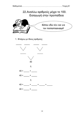 Μαθηματικά………………………………………………………………Τεύχος Β΄
14
22.Αναλύω αριθμούς μέχρι το 100.
Εισαγωγή στην προπαίδεια
1. Φτιάχνω με ίδιους αριθμούς:
_____ _____ _____ _____
_____ _____
40
ή
40 = _____ + _____
40 = _____ × _____
ή
40 = _____ + _____ + _____ + _____
40 = _____ × _____
Κάπου εδώ λέει και για
τον πολλαπλασιασμό!
 